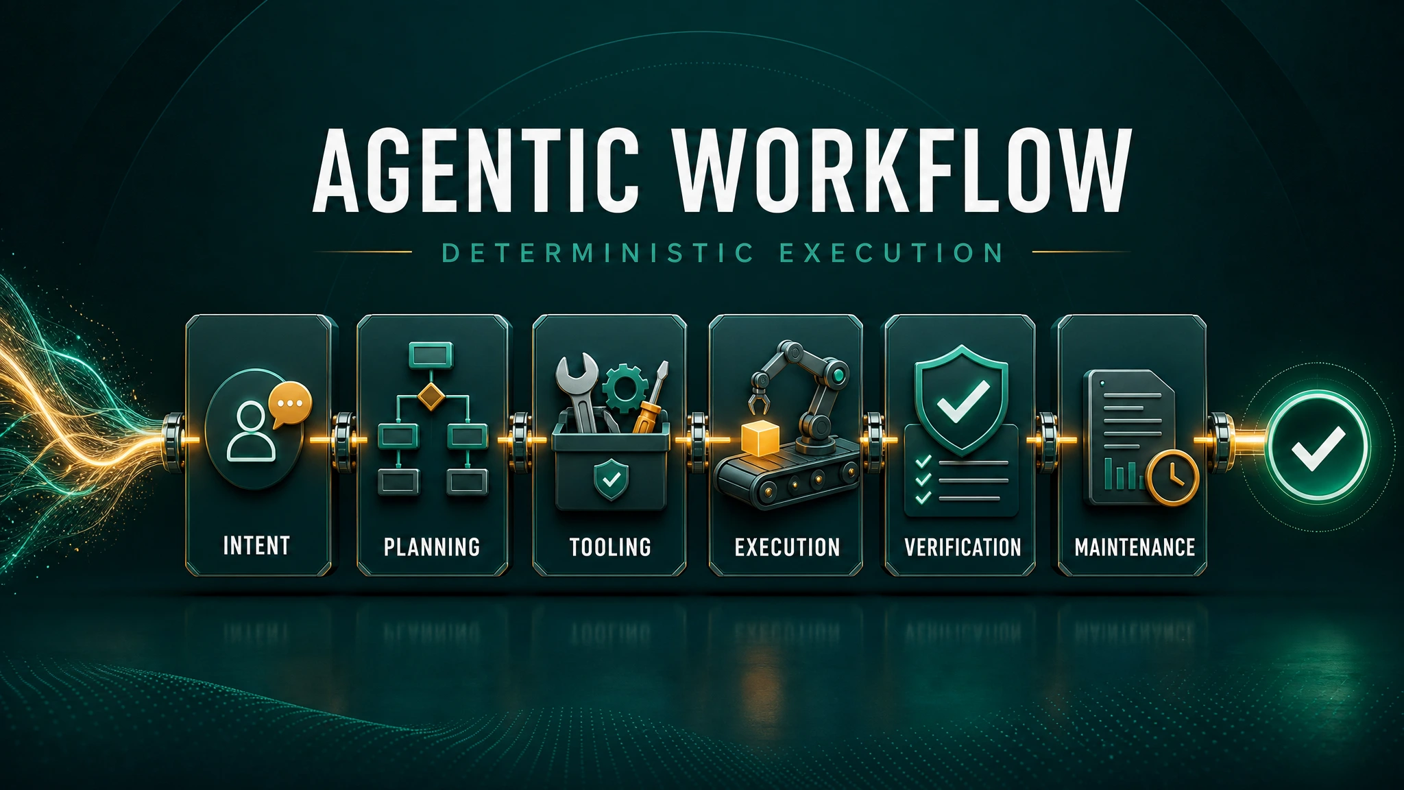 Agentic, Tapi Deterministic: Cara Mendesain AI Agent yang Bisa Dipercaya
