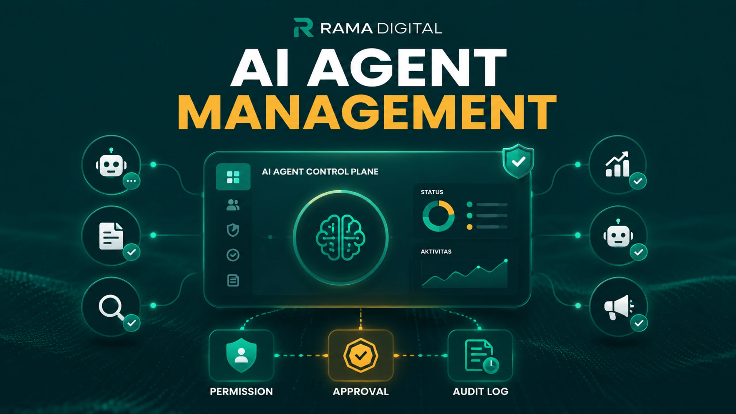 AI Agent Management: Kenapa Perusahaan Butuh Control Plane Sebelum Punya Banyak Agent