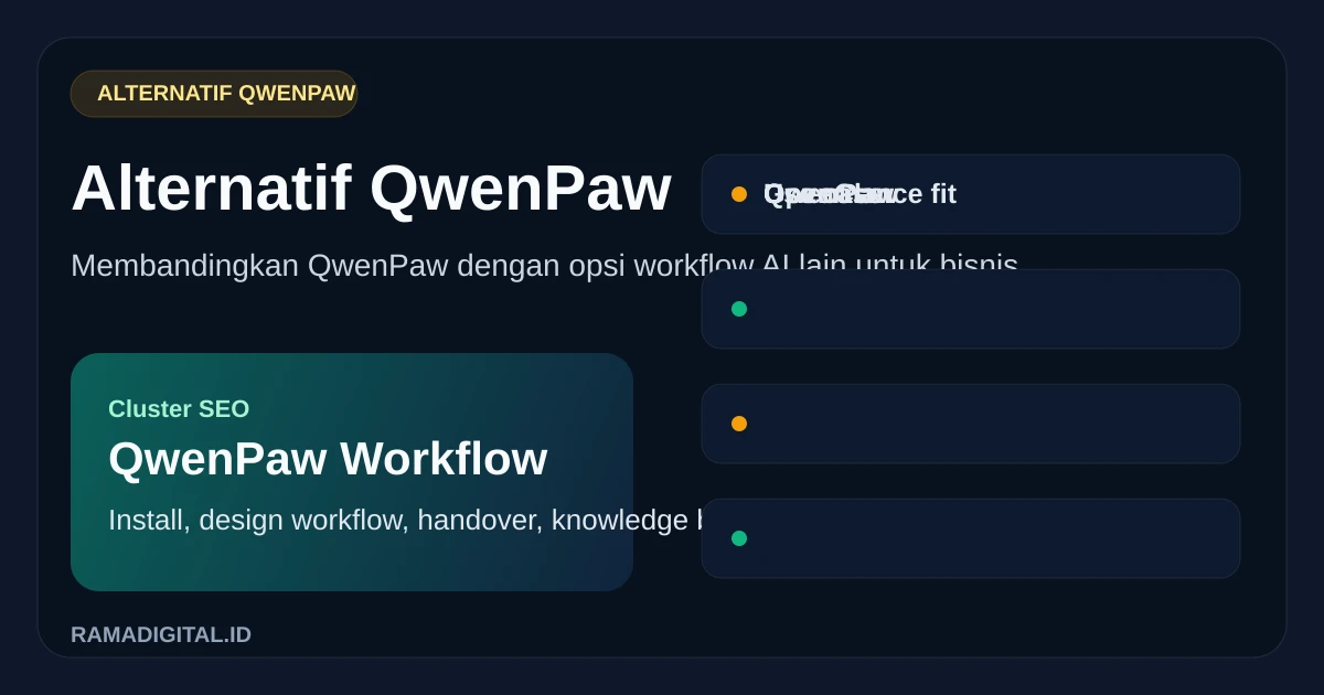 Alternatif QwenPaw untuk Workflow AI Bisnis: Kapan Tetap Pakai QwenPaw, Kapan Perlu Opsi Lain