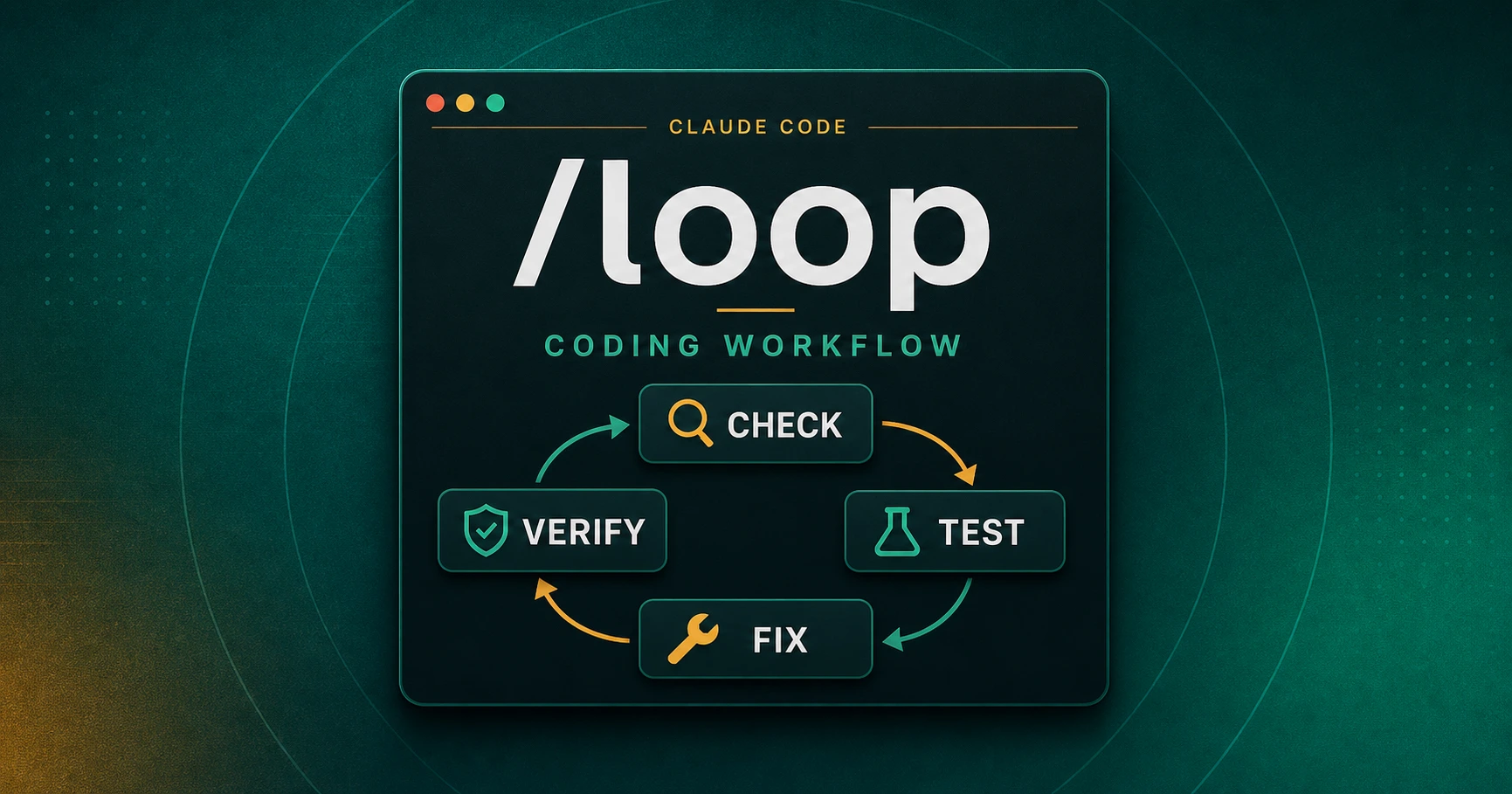 Claude Code /loop: Workflow Koding Sehari-hari yang Aman