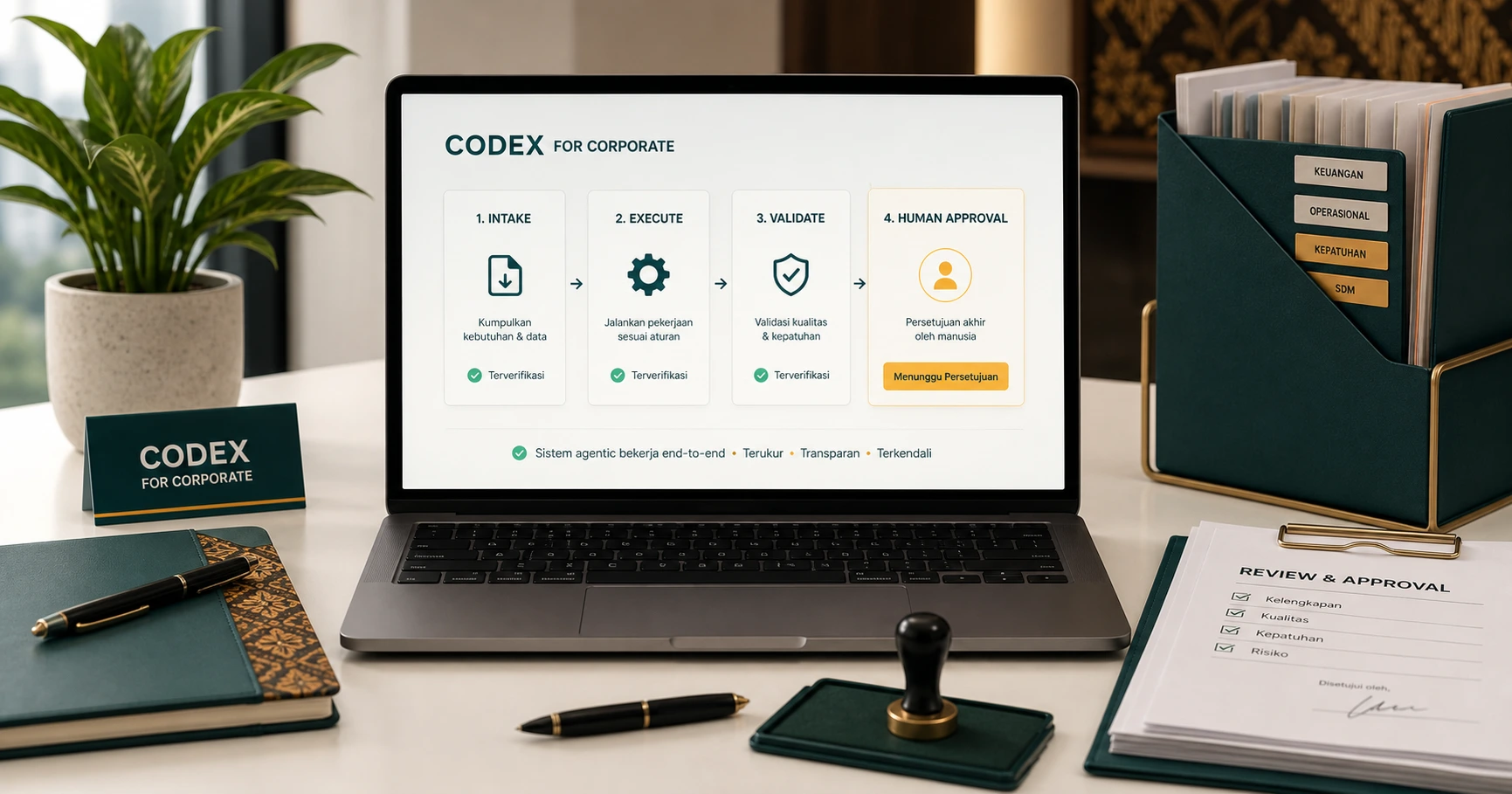 Codex untuk Perusahaan Indonesia: Dari Chat ke Agentic Work System