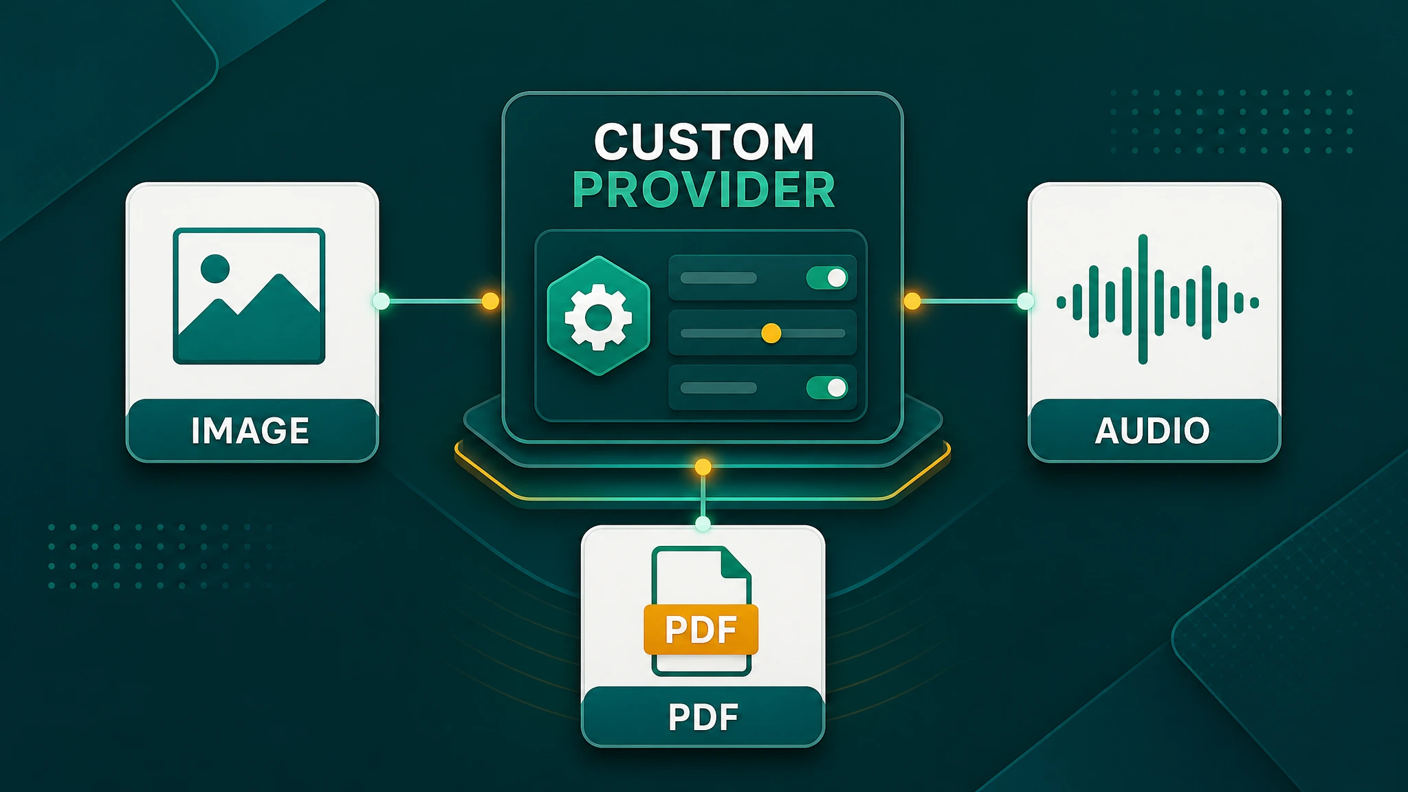 Cara Setting Custom Provider Model OpenClaw agar Bisa Kenali Gambar, Audio, dan PDF