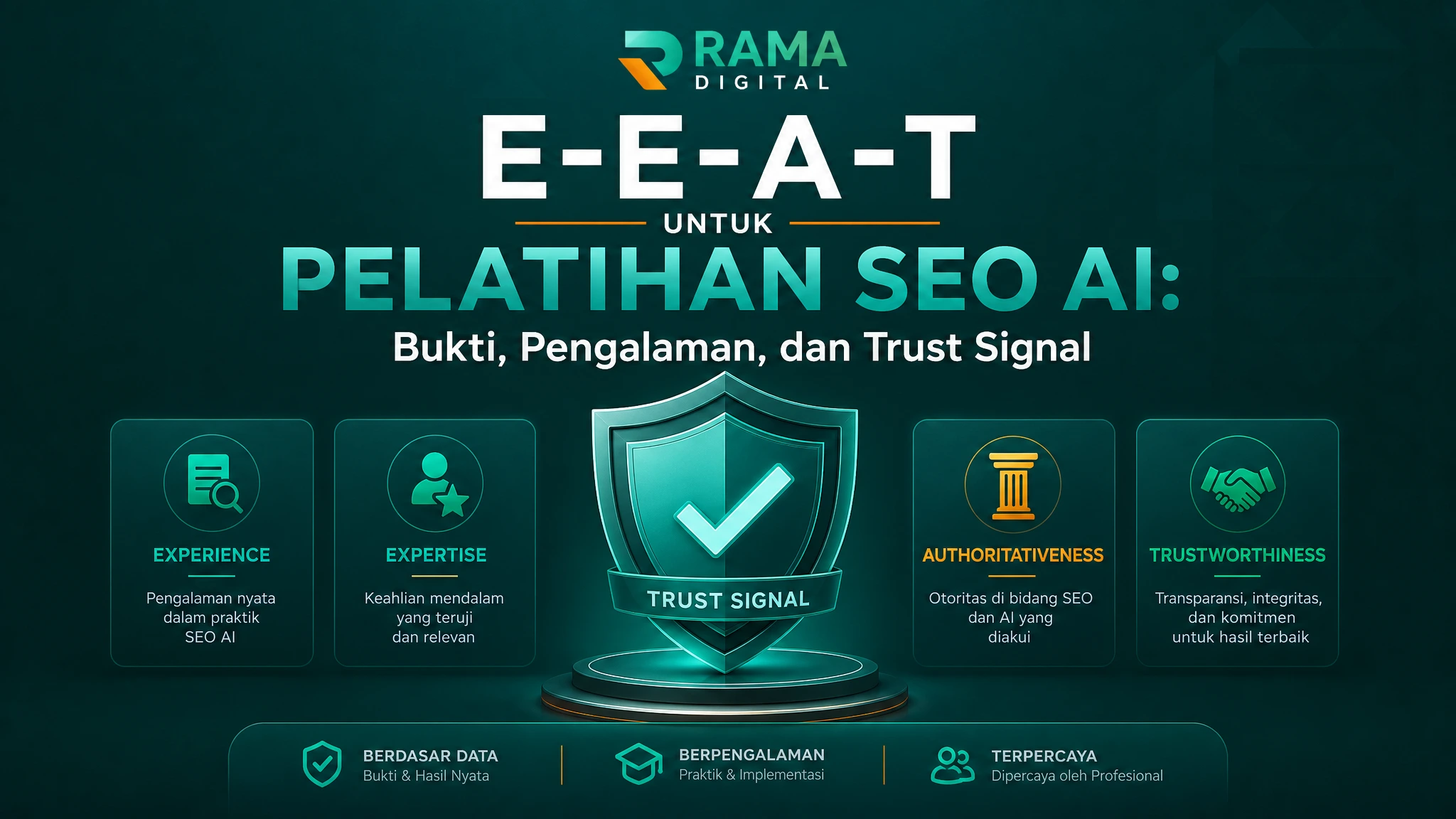 E-E-A-T untuk Pelatihan SEO AI: Bukti, Pengalaman, dan Trust Signal