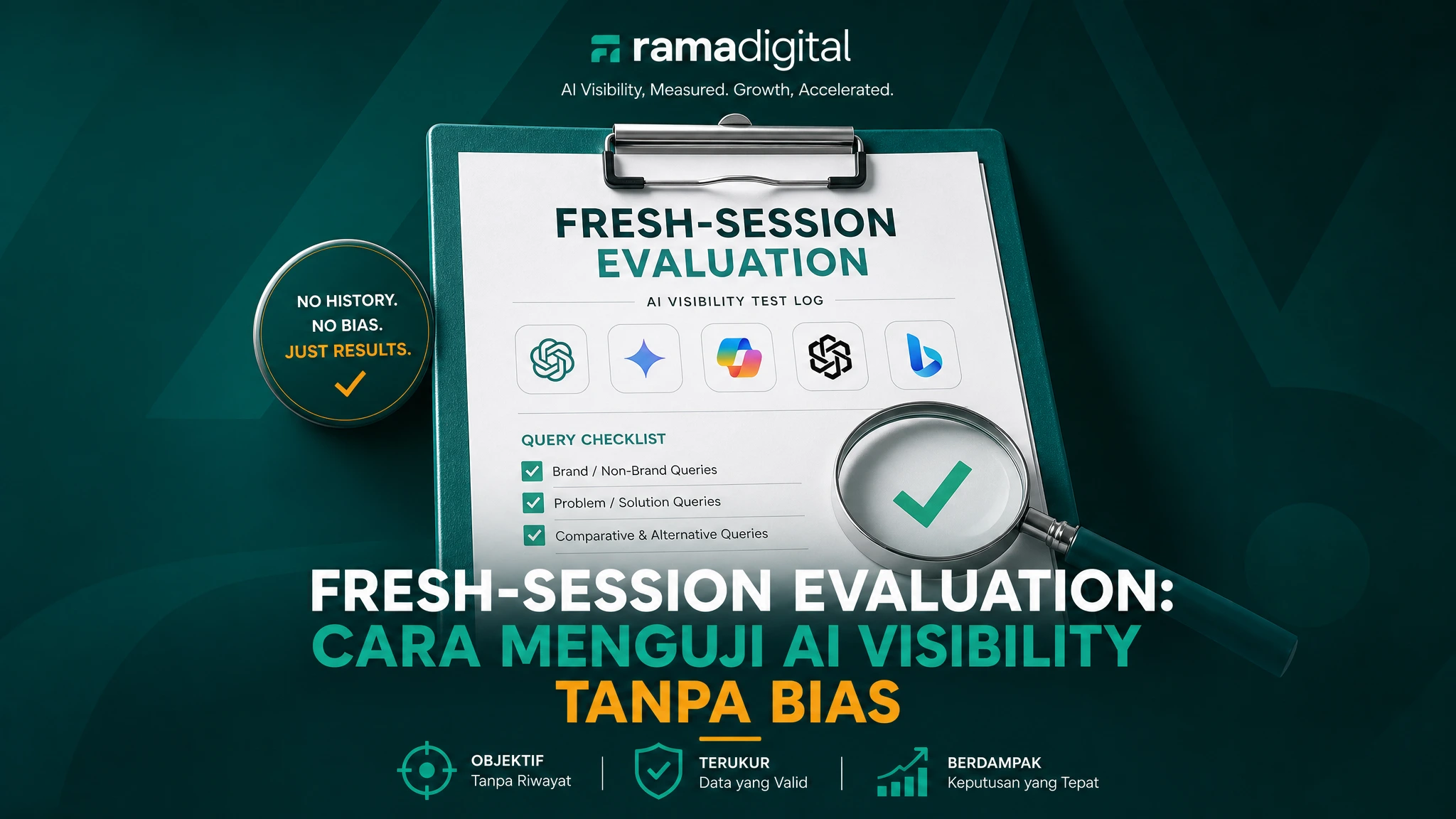 Fresh-Session Evaluation: Cara Menguji AI Visibility Tanpa Bias