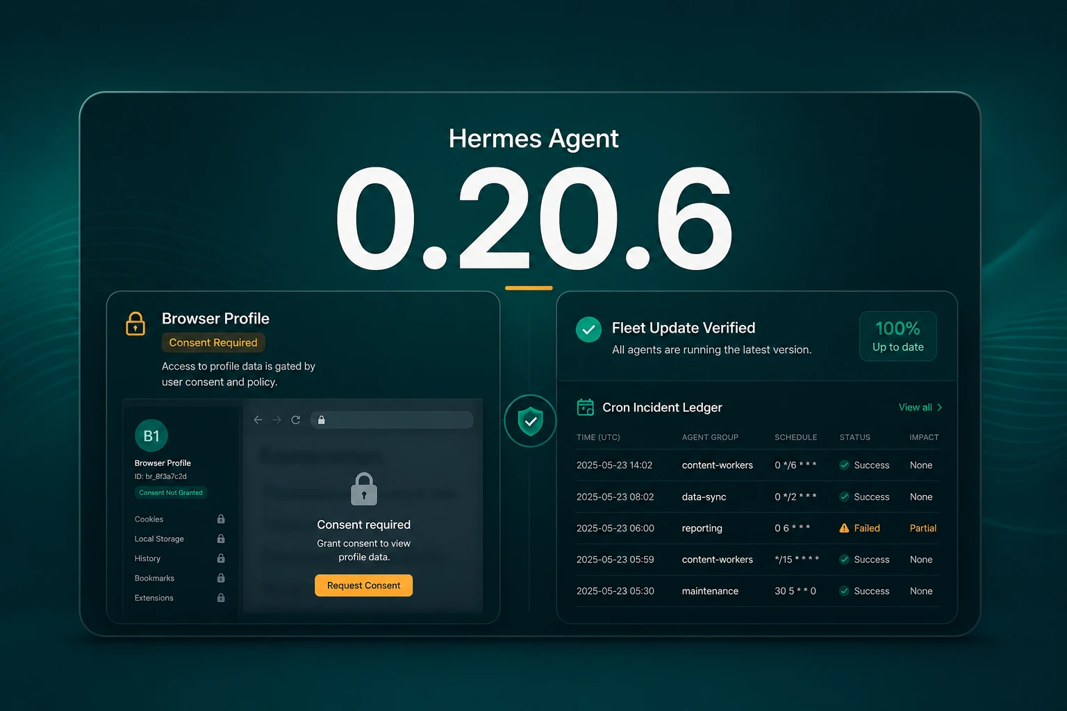 Hermes Agent 0.20.6 Rilis: Real-Profile Browser, Fleet Update, dan Cron Incident