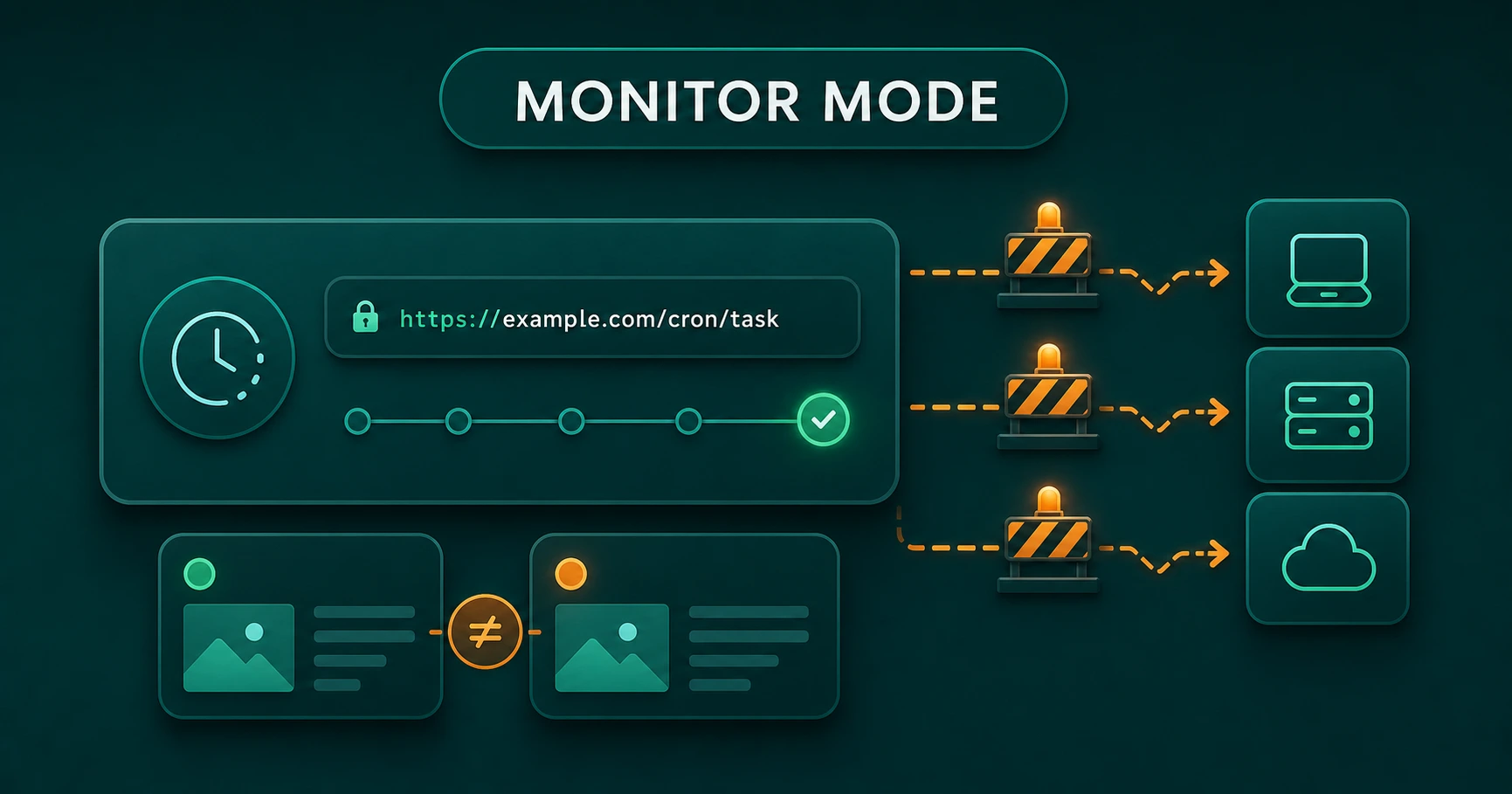 Monitor Mode Hermes Agent 0.20.0 Bisa Mengakses Layanan Privat dan Melewatkan Perubahan