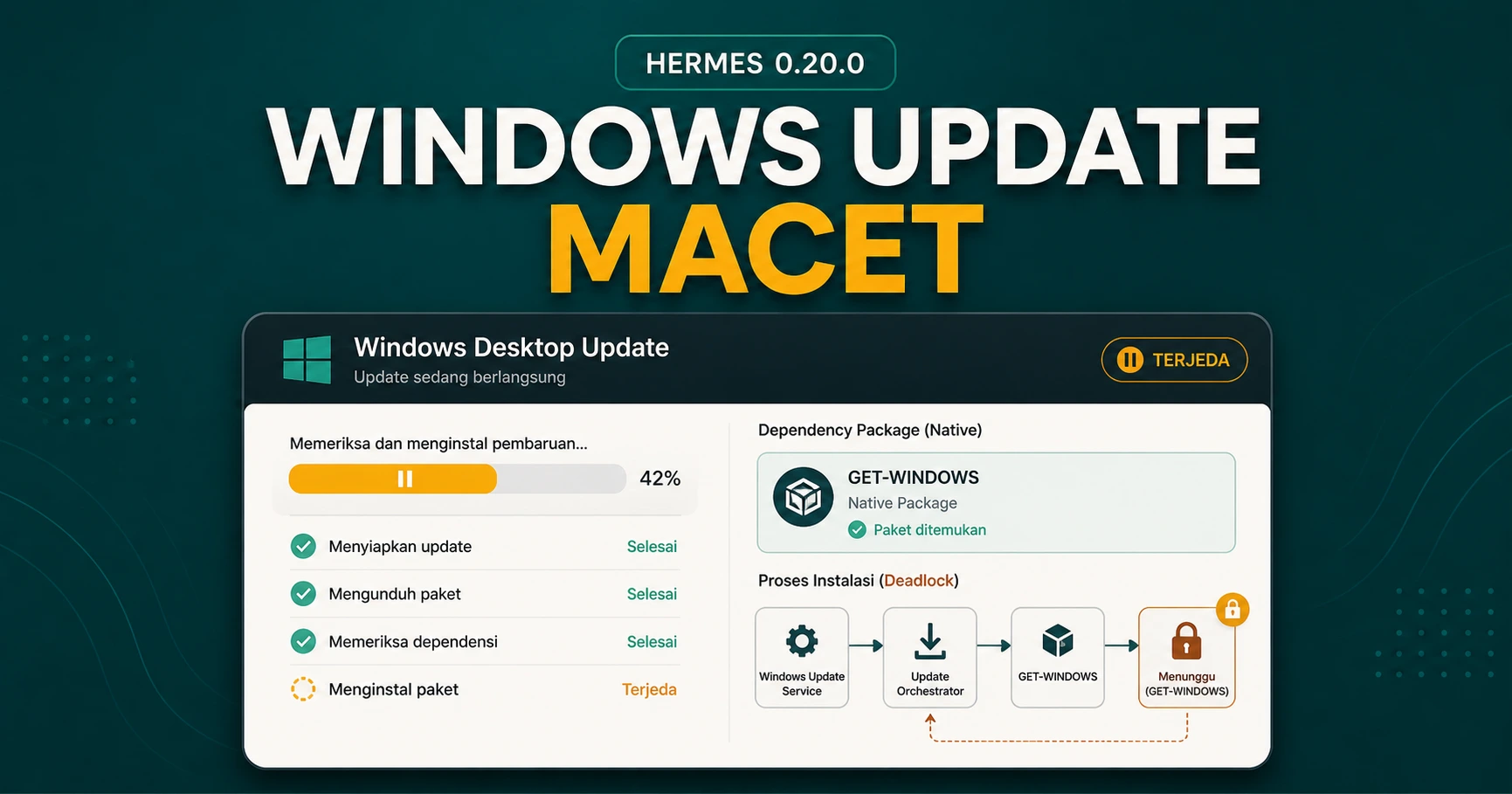 Hermes Agent 0.20.0 Bisa Macet Saat Update di Windows: Ini Penyebabnya