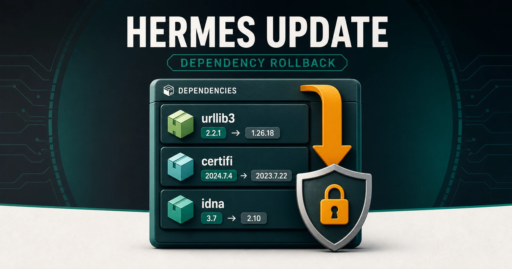 Bug Hermes Update Bisa Menurunkan Dependency yang Sudah Dipatch: Audit dan Mitigasi