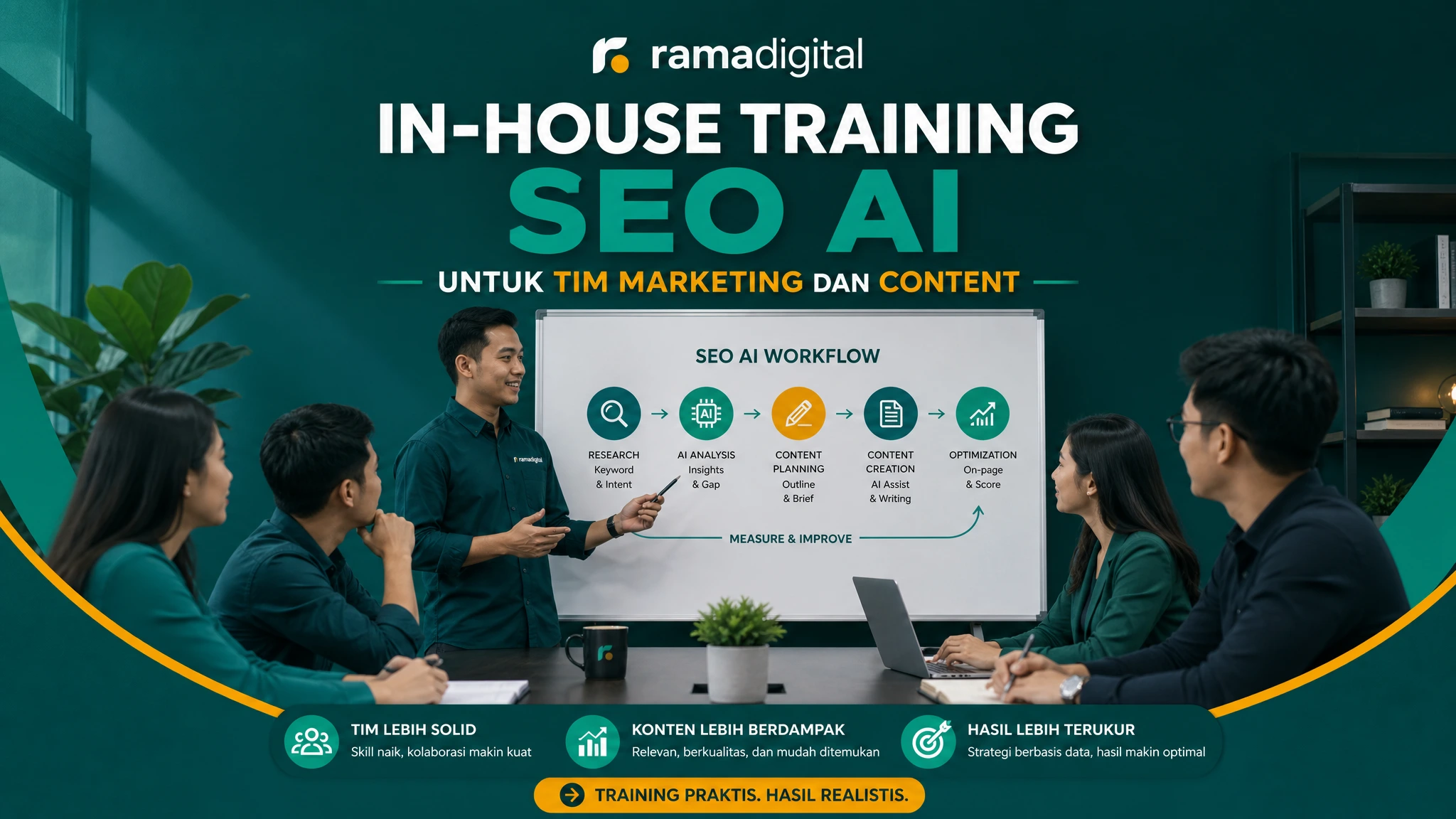 In-House Training SEO AI untuk Tim Marketing dan Content