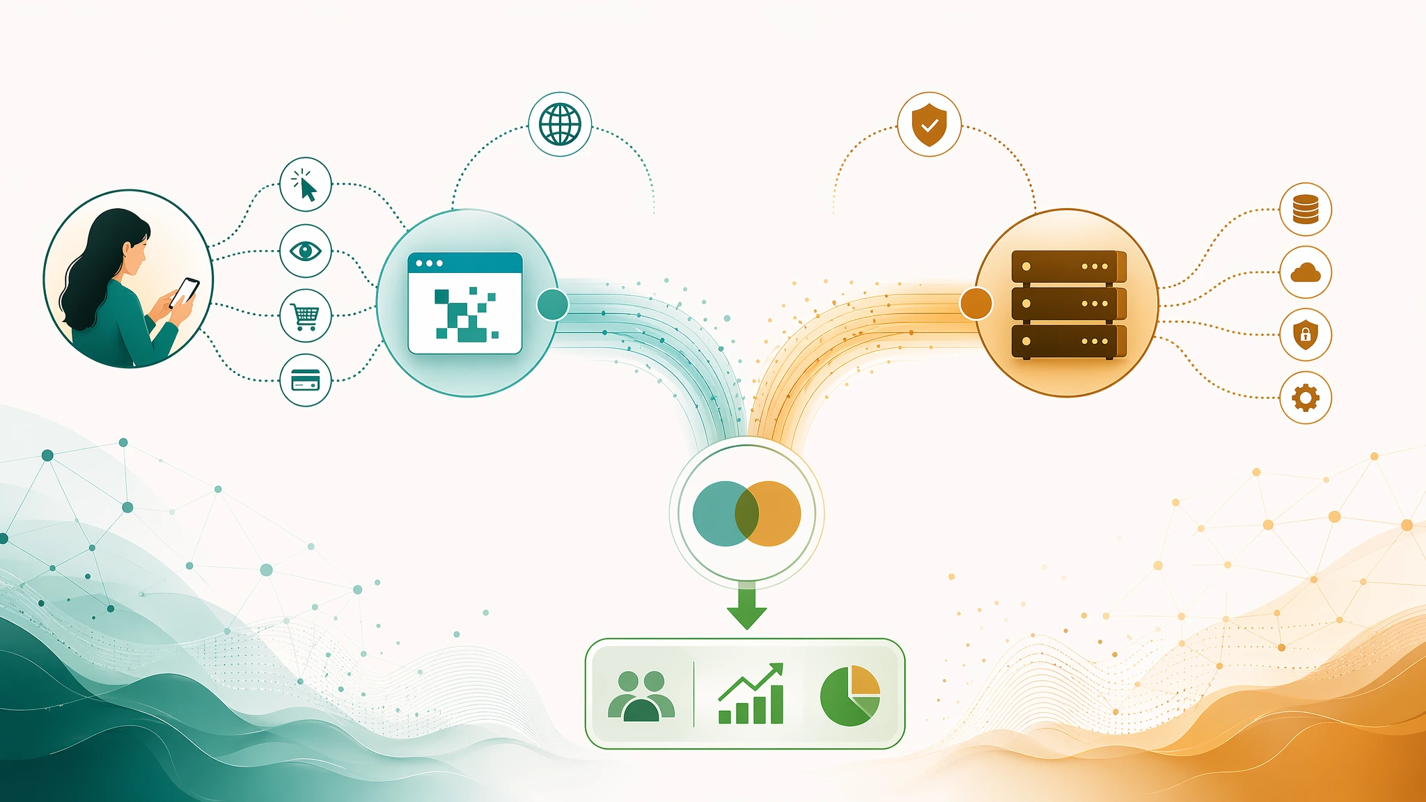 Ilustrasi alur measurement Meta Ads dari klik ke sinyal browser dan server