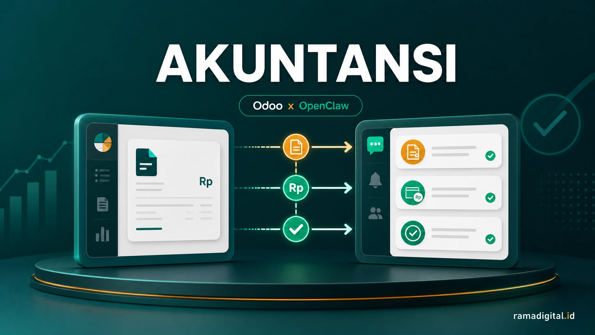 Integrasi Odoo Akuntansi dengan OpenClaw untuk Notifikasi invoice, payment, dan rekonsiliasi
