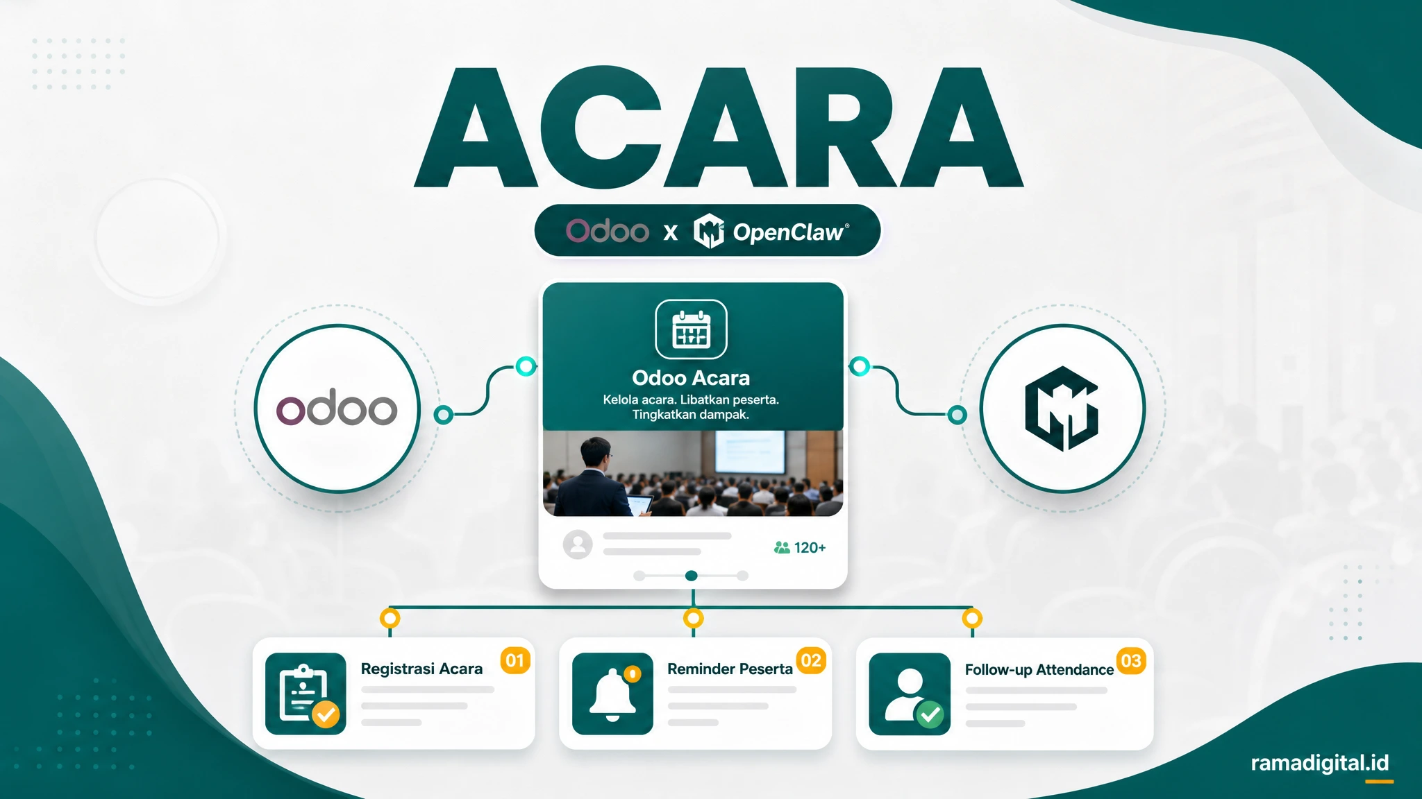 Integrasi Odoo Acara dengan OpenClaw untuk Registrasi acara, reminder peserta, dan follow-up attendance
