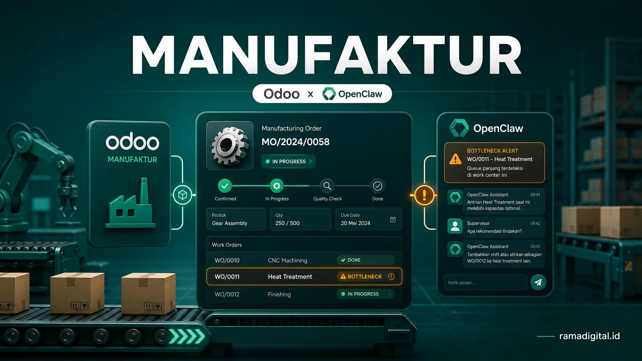 Integrasi Odoo Manufaktur dengan OpenClaw untuk Status manufacturing order dan bottleneck work order