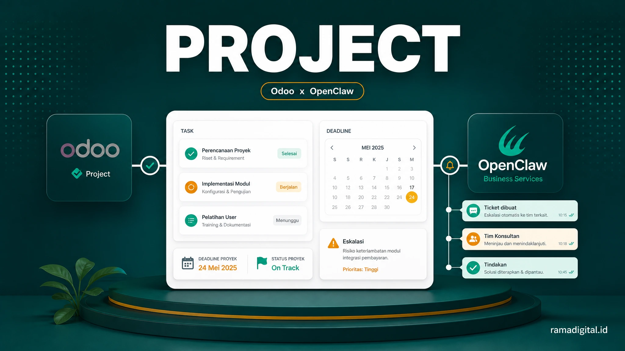 Integrasi Odoo Project dengan OpenClaw untuk Monitor task, deadline, dan eskalasi proyek