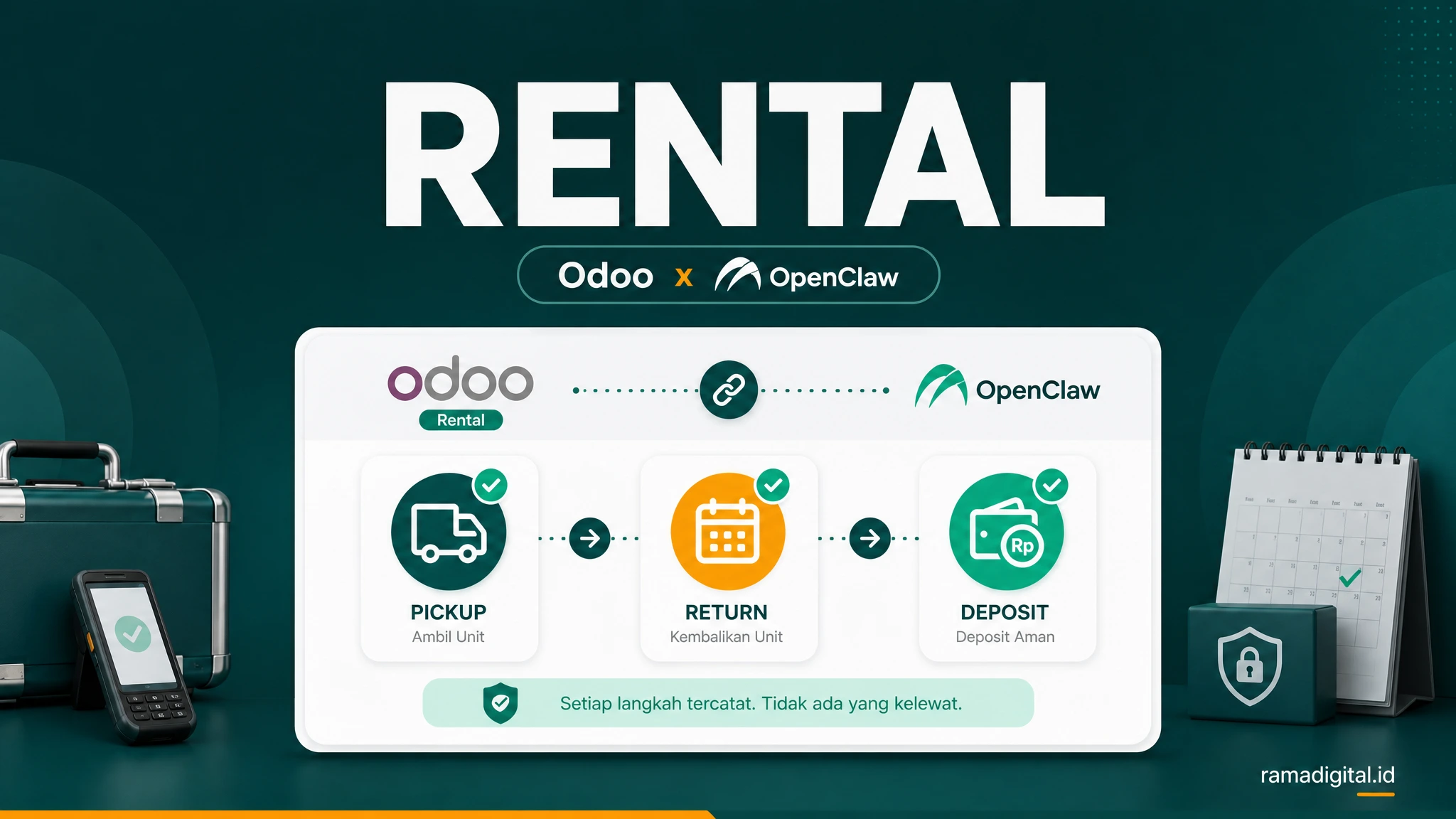 Integrasi Odoo Rental dengan OpenClaw untuk Pickup, return, dan deposit rental yang tidak kelewat