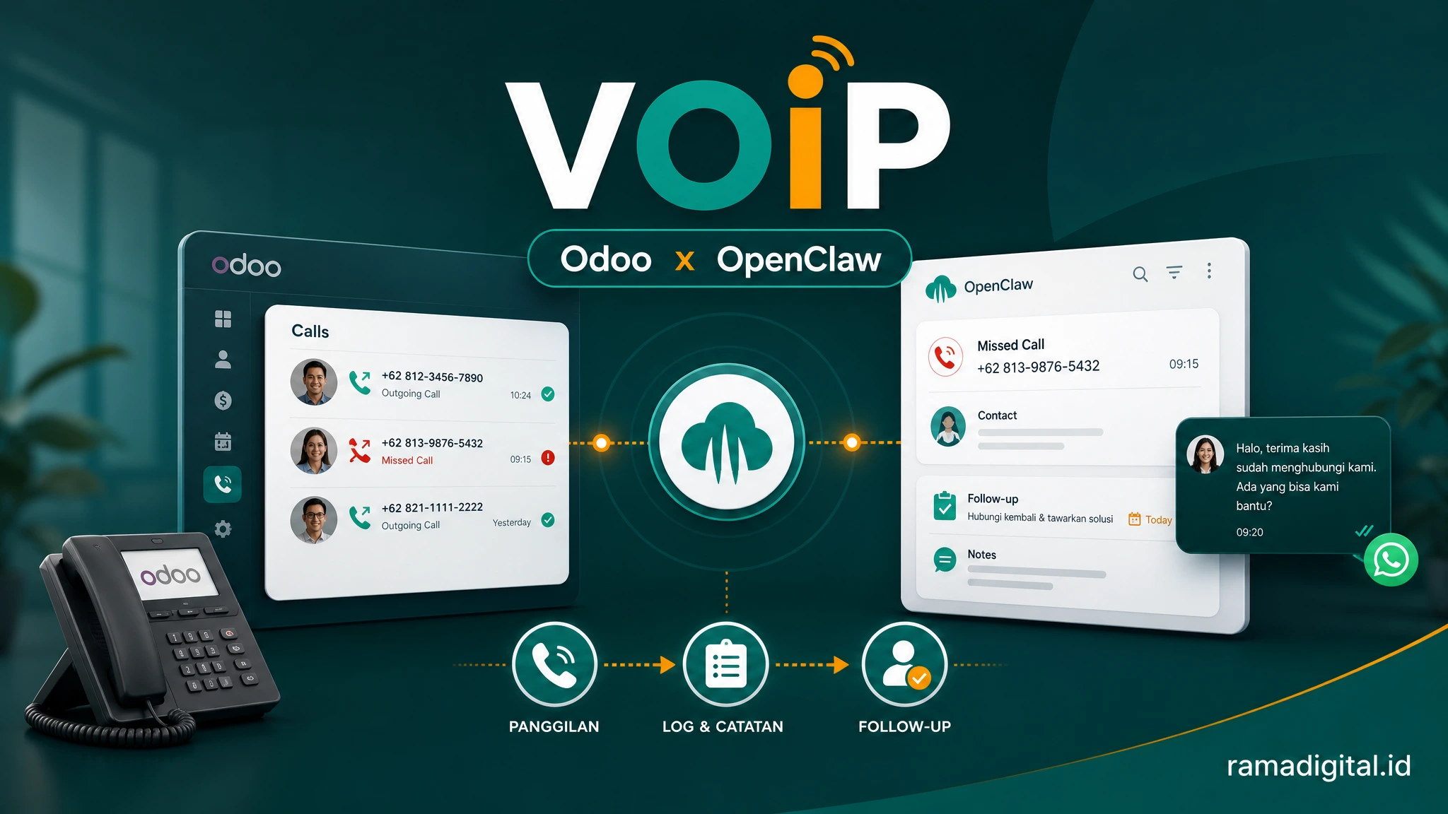 Integrasi Odoo VoIP dengan OpenClaw untuk Log panggilan dan follow-up missed call