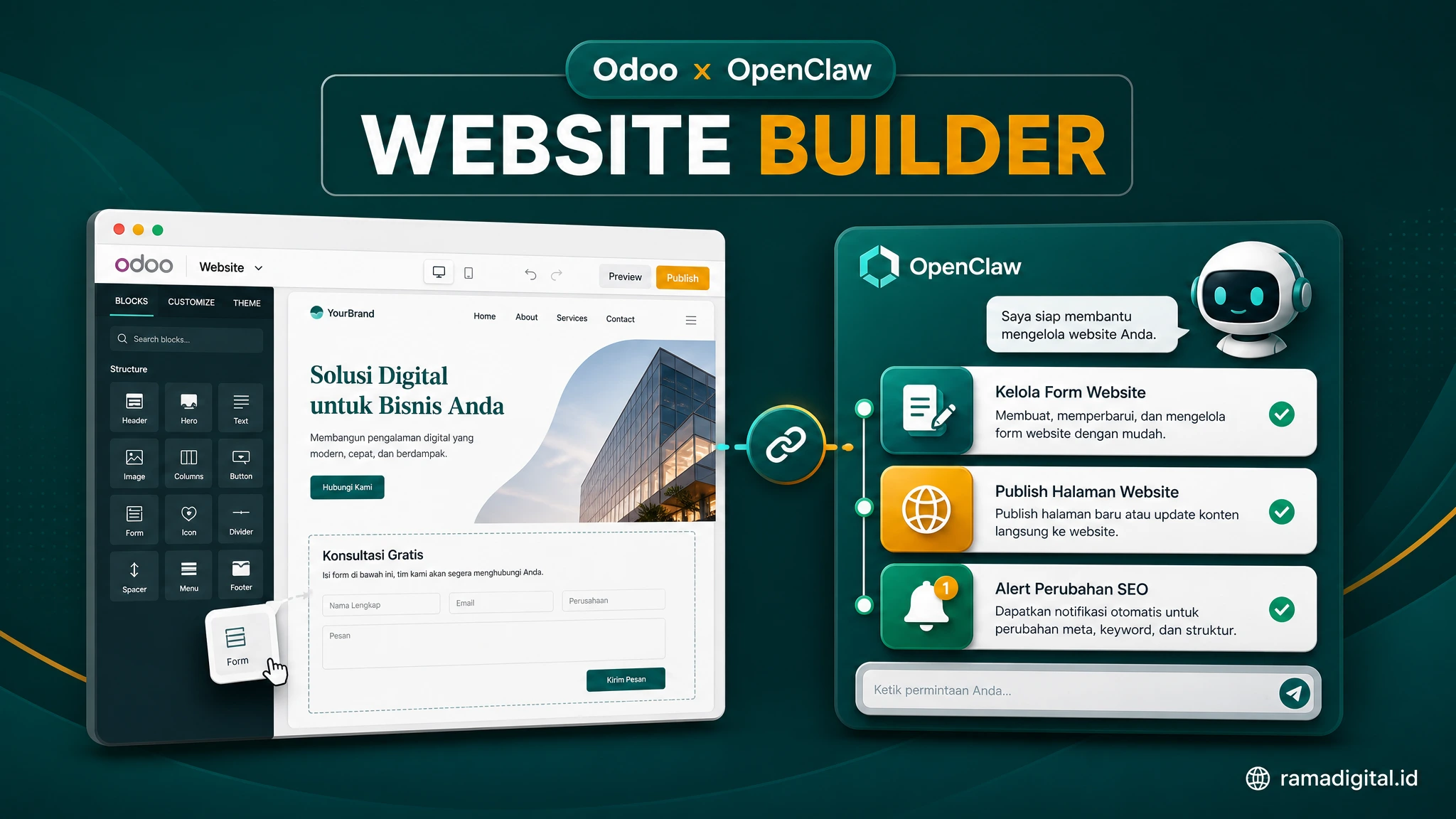 Integrasi Odoo Website Builder dengan OpenClaw untuk Form website, publish page, dan alert perubahan SEO