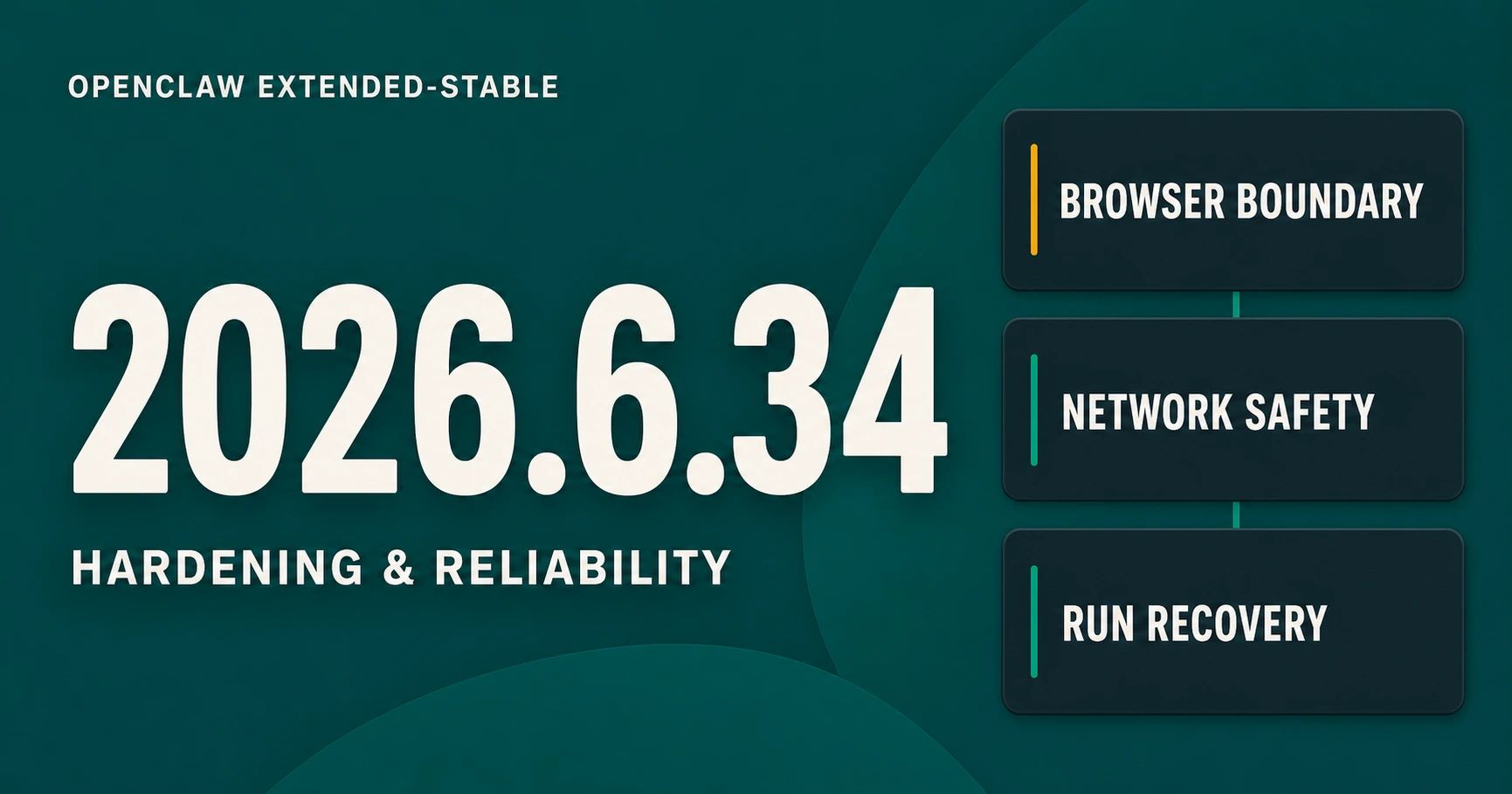 OpenClaw 2026.6.34: Hardening Extended-Stable untuk Browser, Network, dan Agent Run