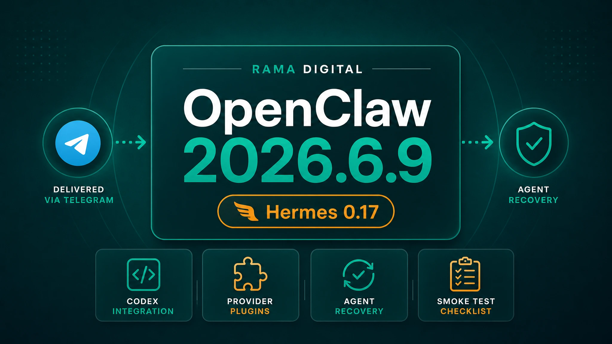 OpenClaw 2026.6.9 Sudah Rilis: Layak Upgrade, Tapi Tetap Smoke Test