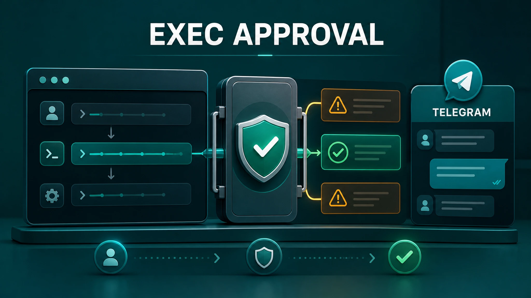 Cara Mengatasi Error Exec Approval di OpenClaw Telegram Tanpa Trial-Error Config