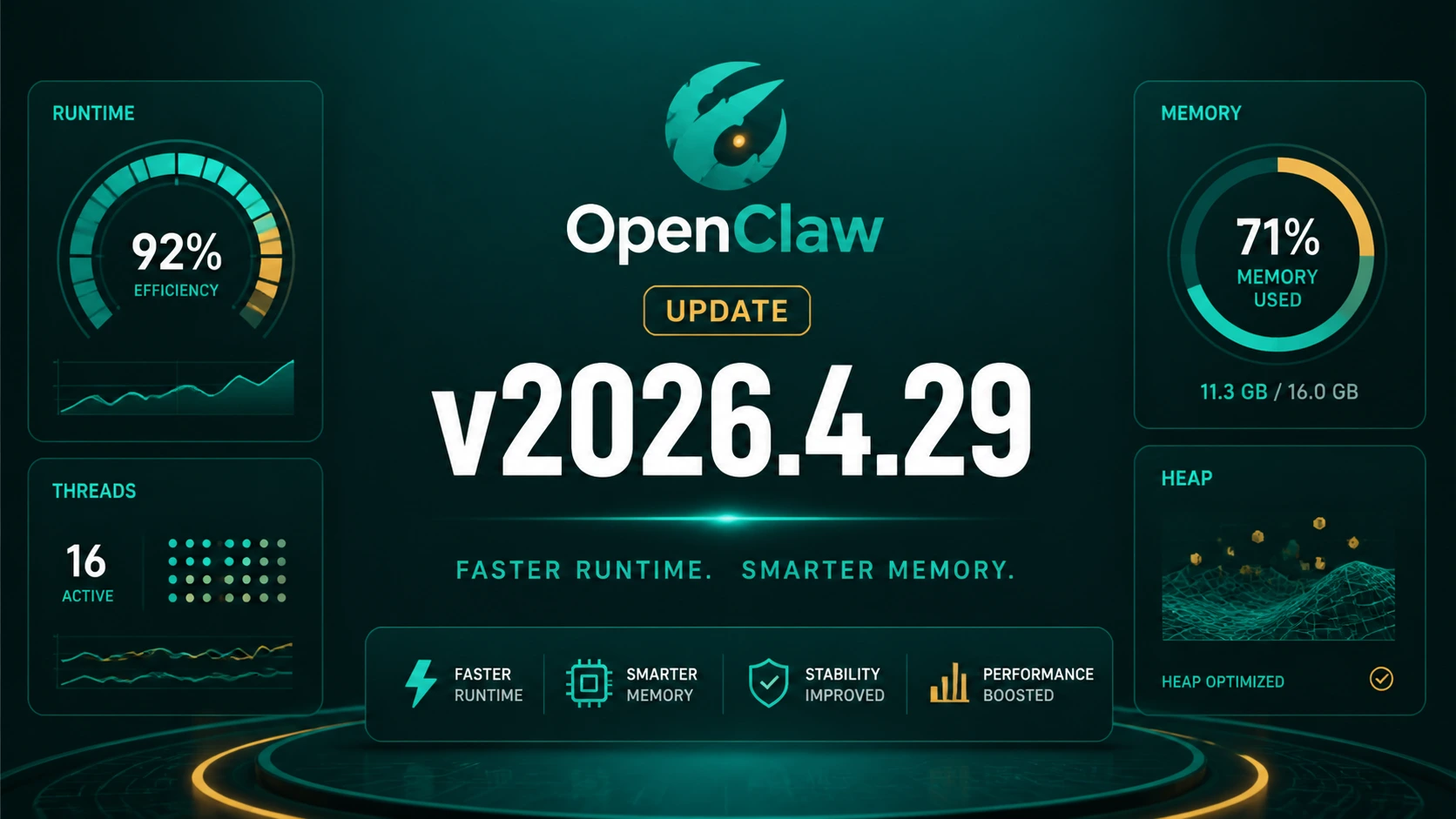 Update OpenClaw 2026.4.29 dari 2026.4.26: Fiturnya Besar, Tapi di Host Ini Saya Pilih Rollback
