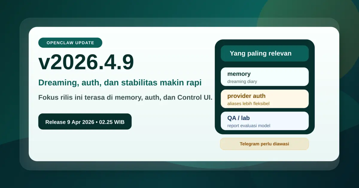 Update OpenClaw v2026.4.9: Dreaming Makin Hidup, Auth Lebih Fleksibel, Telegram Masih Perlu Diuji