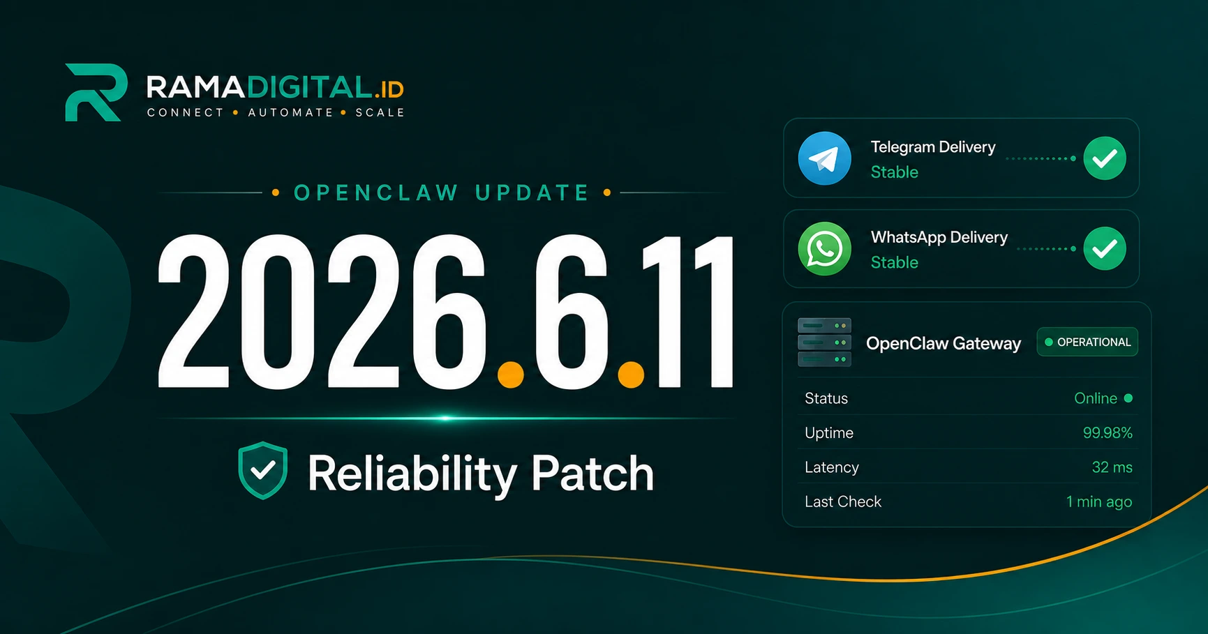 Update OpenClaw 2026.6.11 dari 2026.6.10: Patch Reliability yang Layak Dikejar
