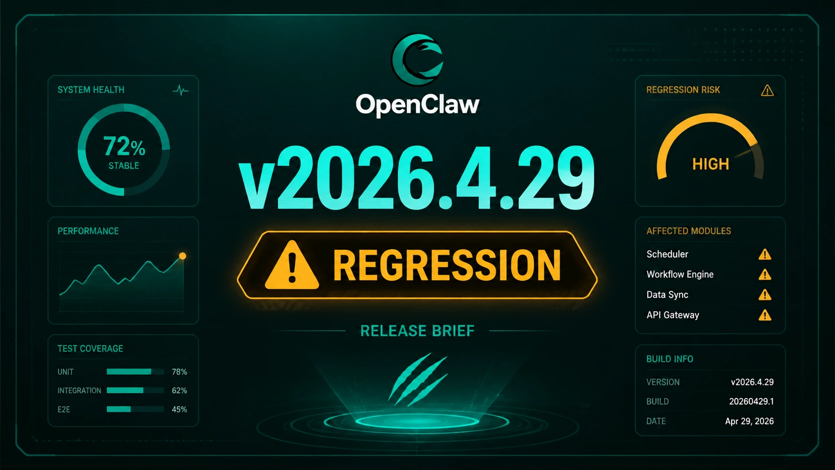 Warning OpenClaw 2026.4.29: Bisa Crash-Loop Saat Restart dan Turn Jadi Lambat Parah