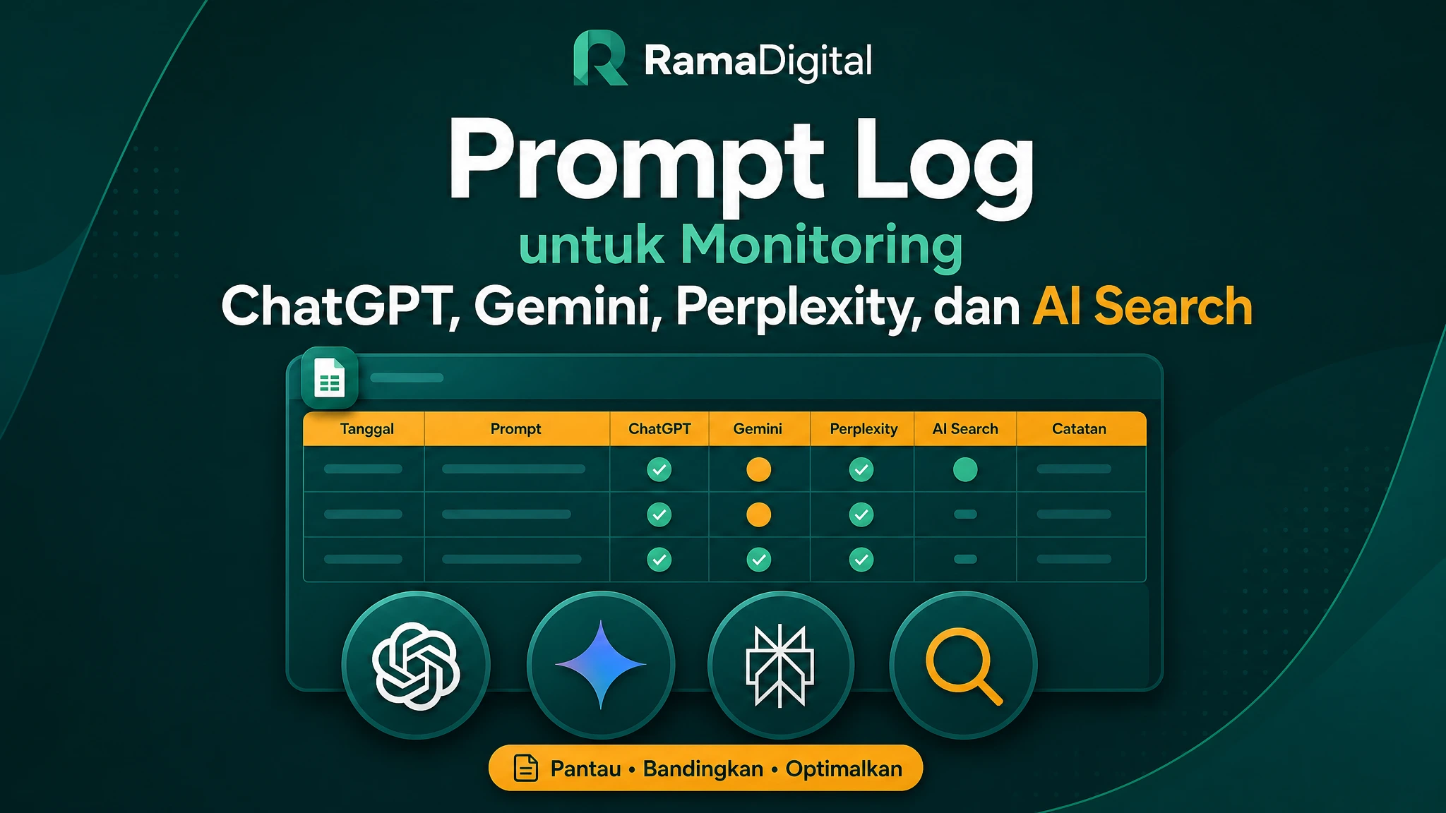 Prompt Log untuk Monitoring ChatGPT, Gemini, Perplexity, dan AI Search