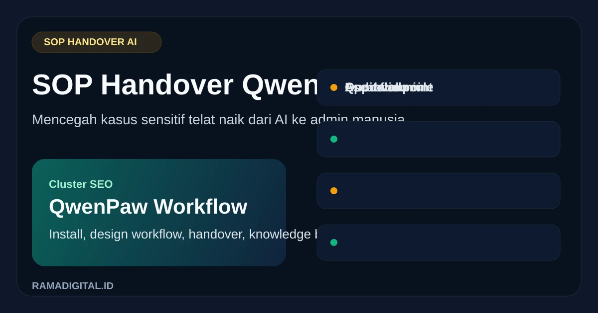SOP Handover AI ke Admin Manusia dengan QwenPaw: Biar Kasus Sensitif Tidak Telat Naik