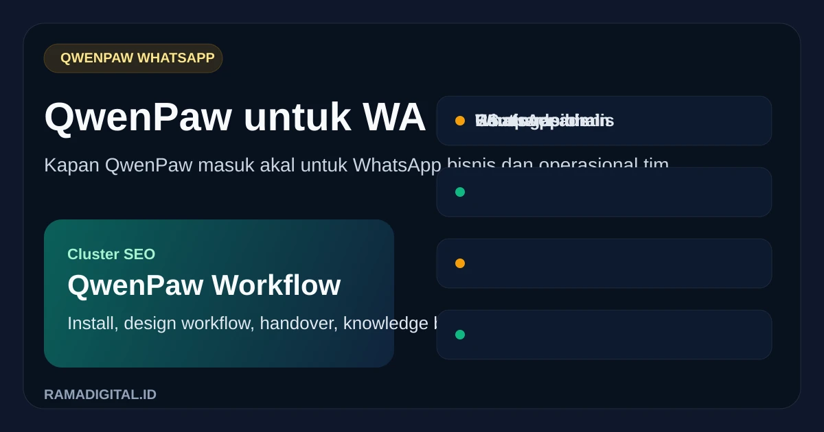 Implementasi QwenPaw untuk WhatsApp Bisnis: Kapan Masuk Akal dan Apa yang Perlu Disiapkan