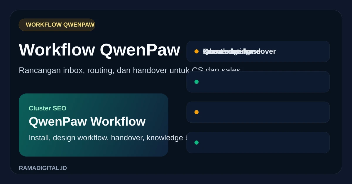 Workflow QwenPaw untuk CS dan Sales: Biar Inbox Tidak Ramai Tapi Tetap Kacau