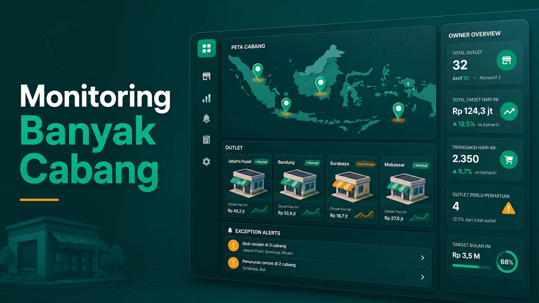 Use Case Retail: Monitoring Banyak Cabang Tanpa Harus Cek Satu per Satu