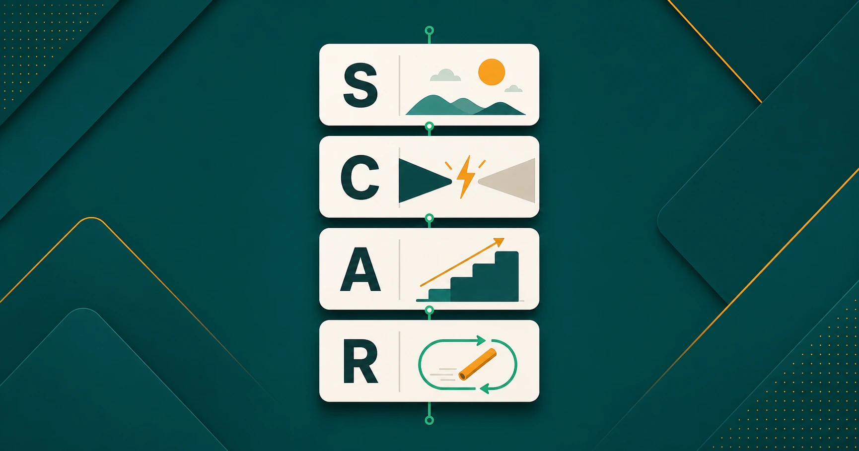 SCAR Framework: Cara Menulis Hook yang Membuat Pembaca Merasa Ini Gue Banget