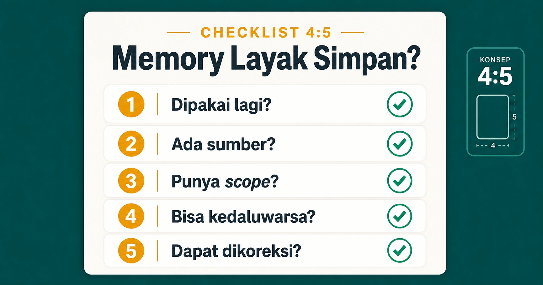 CHECKLIST 4 5 Memory Layak Simpan Pertanyaan dipakai lagi ada sumber punya scope bisa kedaluwarsa dapat dikoreksi Brand Rama Teal