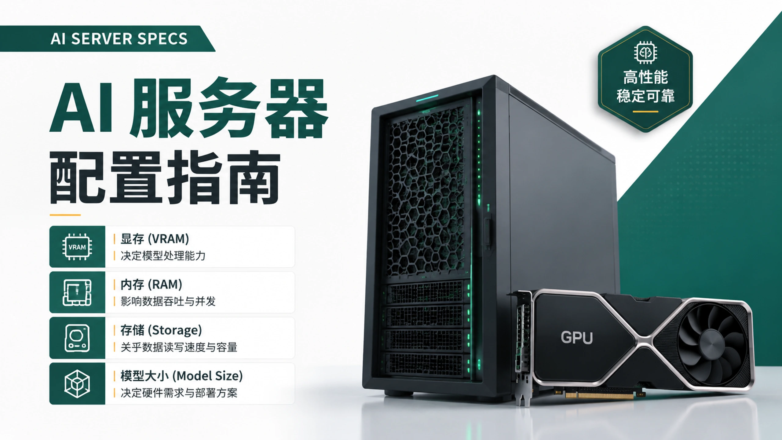 Spesifikasi Local AI Server untuk Gemma, OpenClaw, dan knowledge base perusahaan
