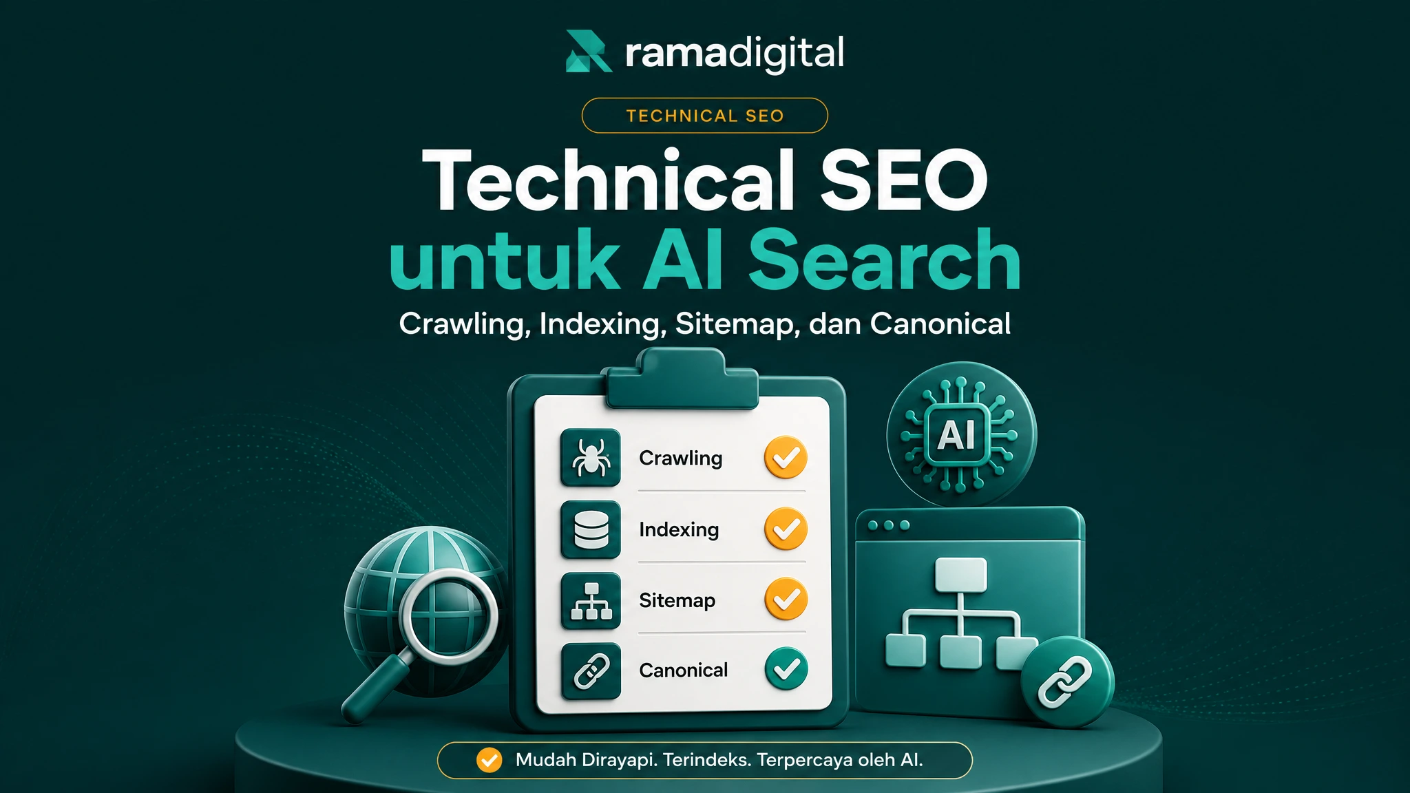 Technical SEO untuk AI Search: Crawling, Indexing, Sitemap, dan Canonical