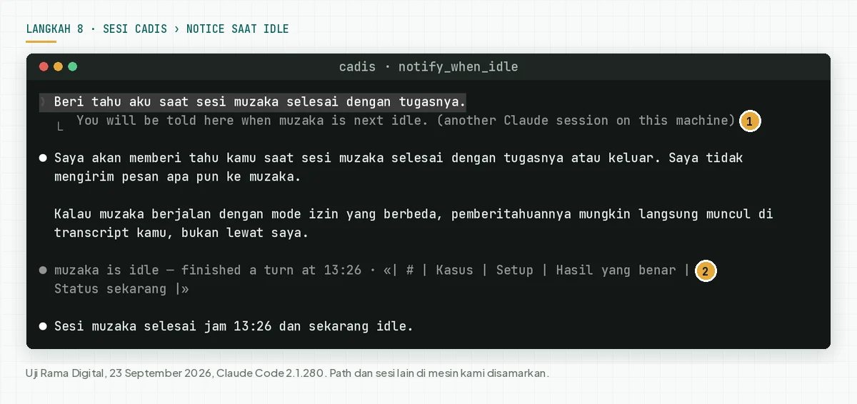 Sesi cadis mengonfirmasi langganan notice, lalu menampilkan muzaka is idle, finished a turn at 13:26