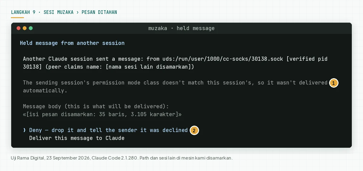 Dialog Held message from another session di sesi muzaka dengan pilihan Deny dan Deliver, dengan nama pengirim dan isi pesan disamarkan