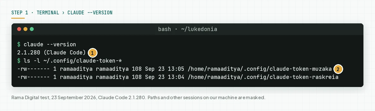 Terminal shows claude --version with the result 2.1.280 and ls -l of 2 token files with the permission -rw-------