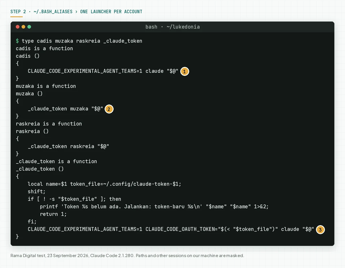 Output of type for the cadis, muzaka, raskreia, and _claude_token functions that turn on agent teams and read a token from a file