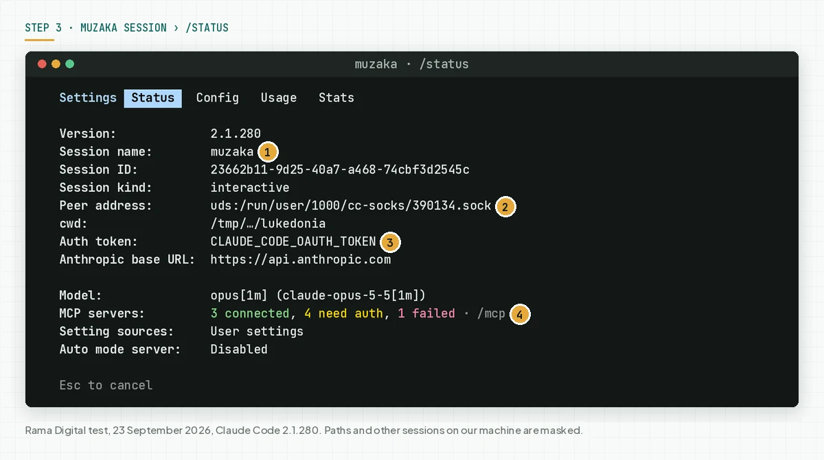 The /status screen of the muzaka session with Session name muzaka, the Peer address socket, Auth token CLAUDE_CODE_OAUTH_TOKEN, and 3 MCP servers connected