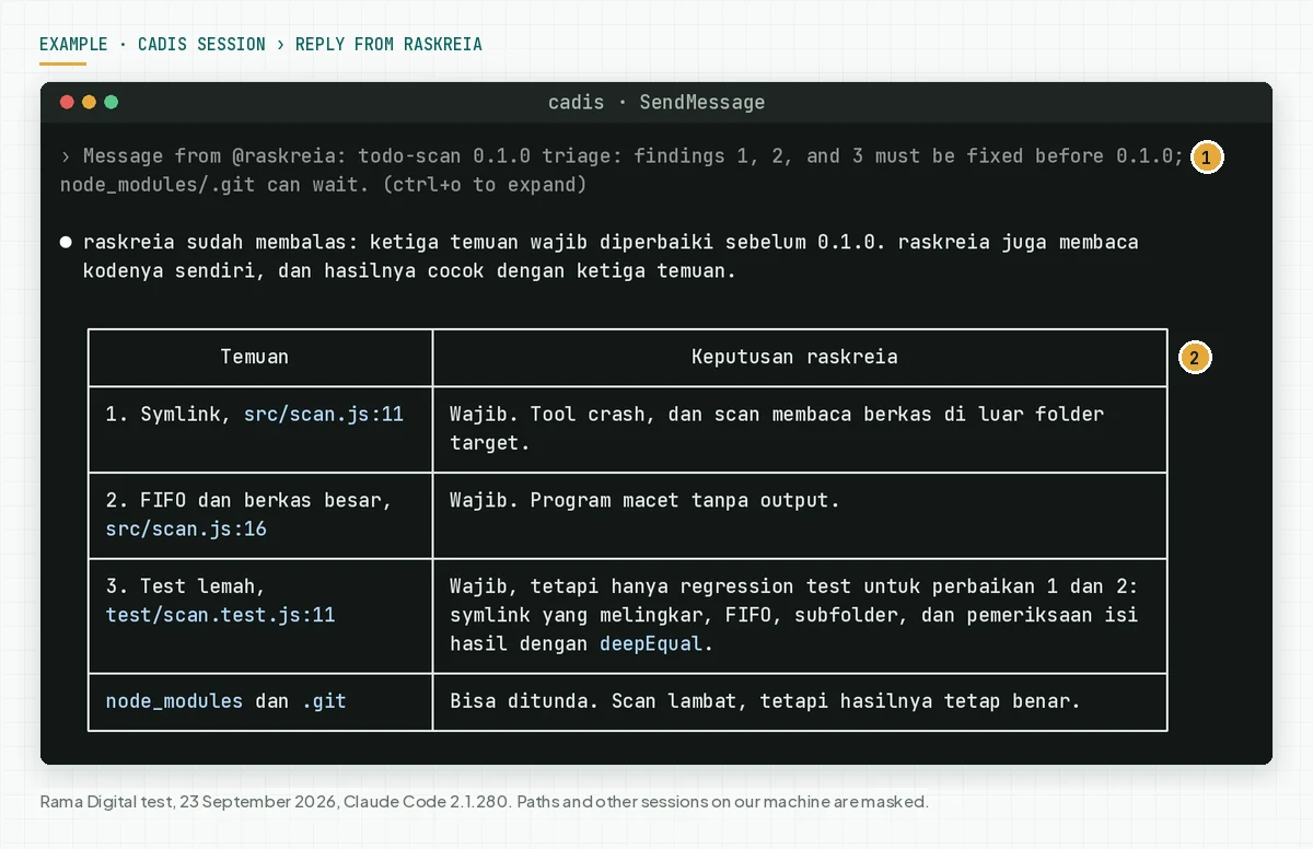 The cadis session receives Message from @raskreia and shows a decision table: 3 findings must be fixed before release 0.1.0