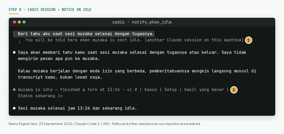 The cadis session confirms the notice subscription, then shows muzaka is idle, finished a turn at 13:26
