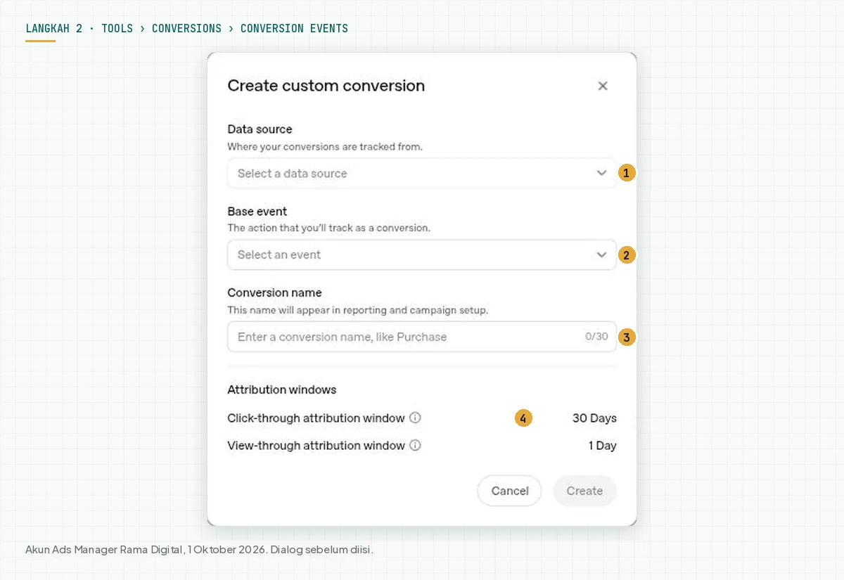 Dialog Create custom conversion yang masih kosong dengan kolom Data source, Base event, Conversion name, dan Attribution windows bawaan 30 hari klik dan 1 hari tayang