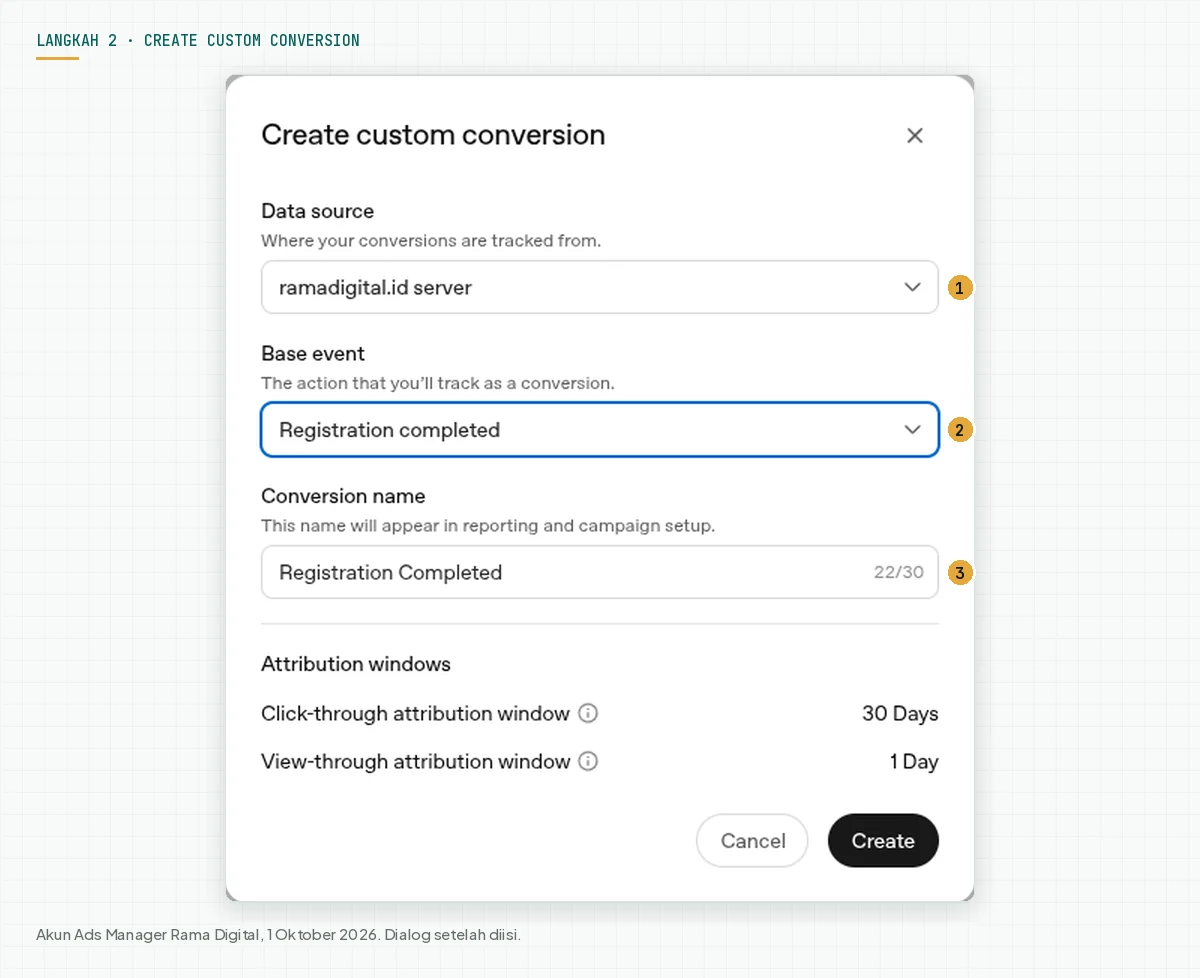 Dialog Create custom conversion yang terisi: data source ramadigital.id server, Base event Registration completed, dan nama Registration Completed