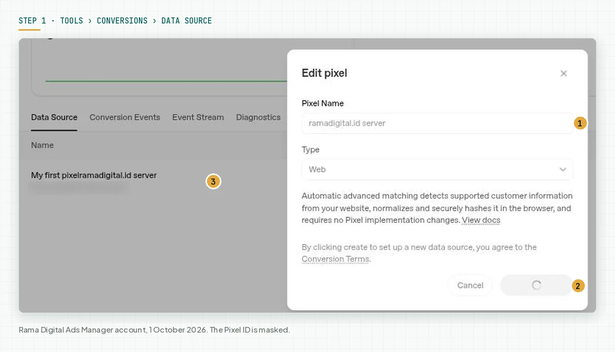 The Edit pixel dialog in Tools, Conversions with the name ramadigital.id server, the type Web, the Automatic advanced matching text, and a data source row with a masked Pixel ID