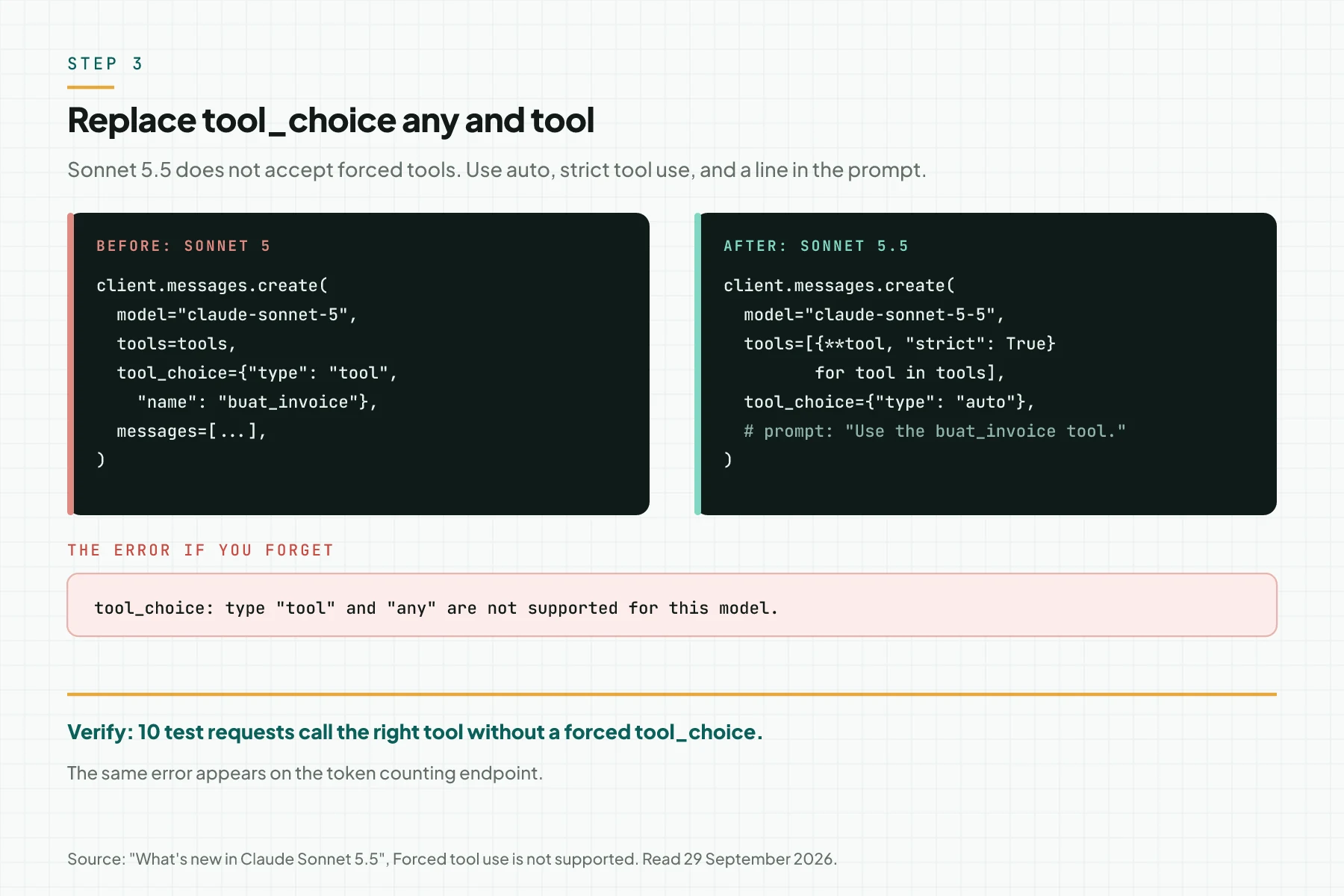 Before and after code cards: tool_choice of type tool with the name buat_invoice becomes tool_choice auto with strict true on every tool, plus the 400 error text