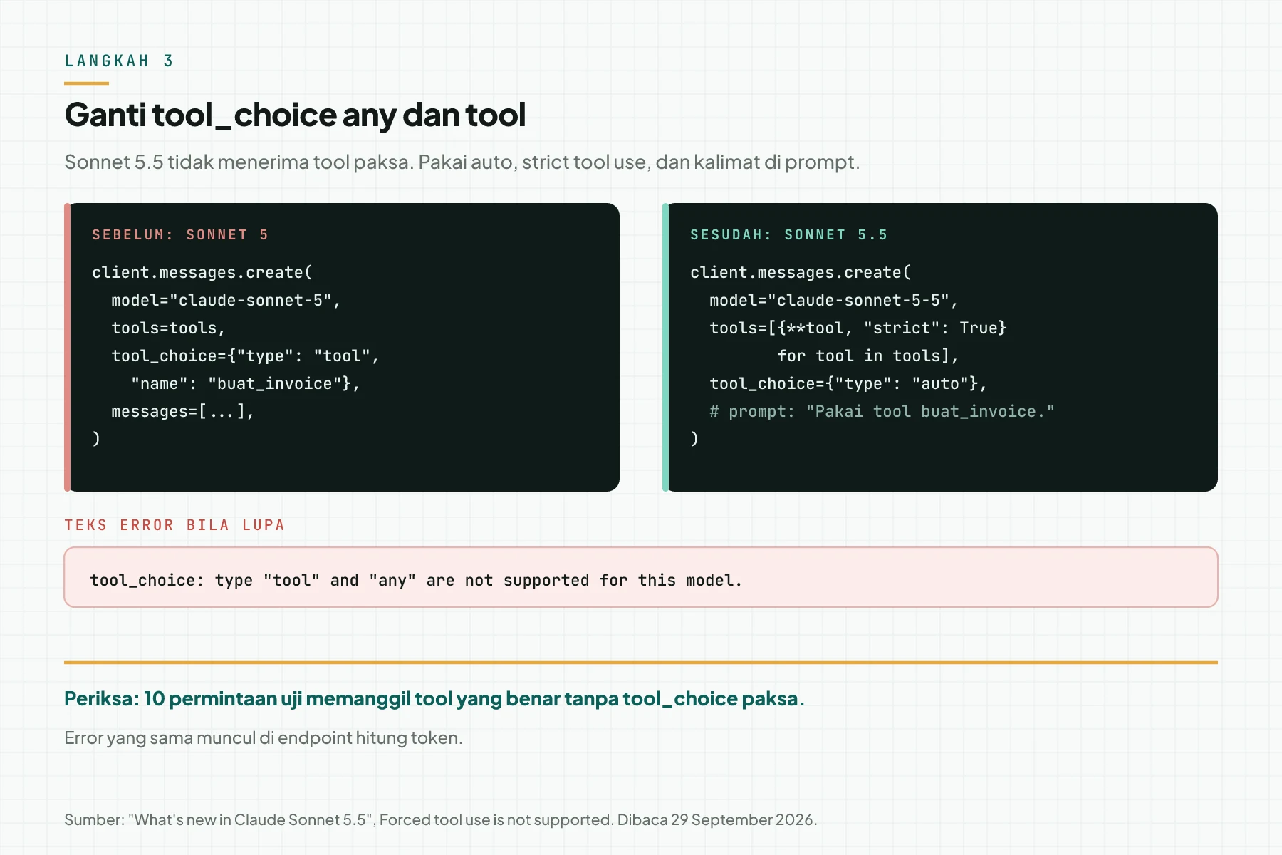 Kartu kode sebelum dan sesudah: tool_choice tipe tool dengan nama buat_invoice menjadi tool_choice auto dengan strict true di setiap tool, beserta teks error 400