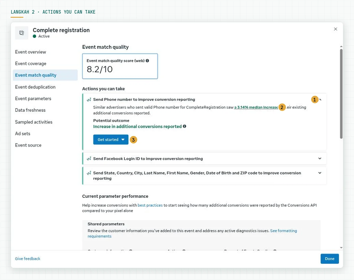 Bagian Actions you can take dengan kartu Send Phone number to improve conversion reporting, kenaikan median 3,14 persen, dan tombol Get started